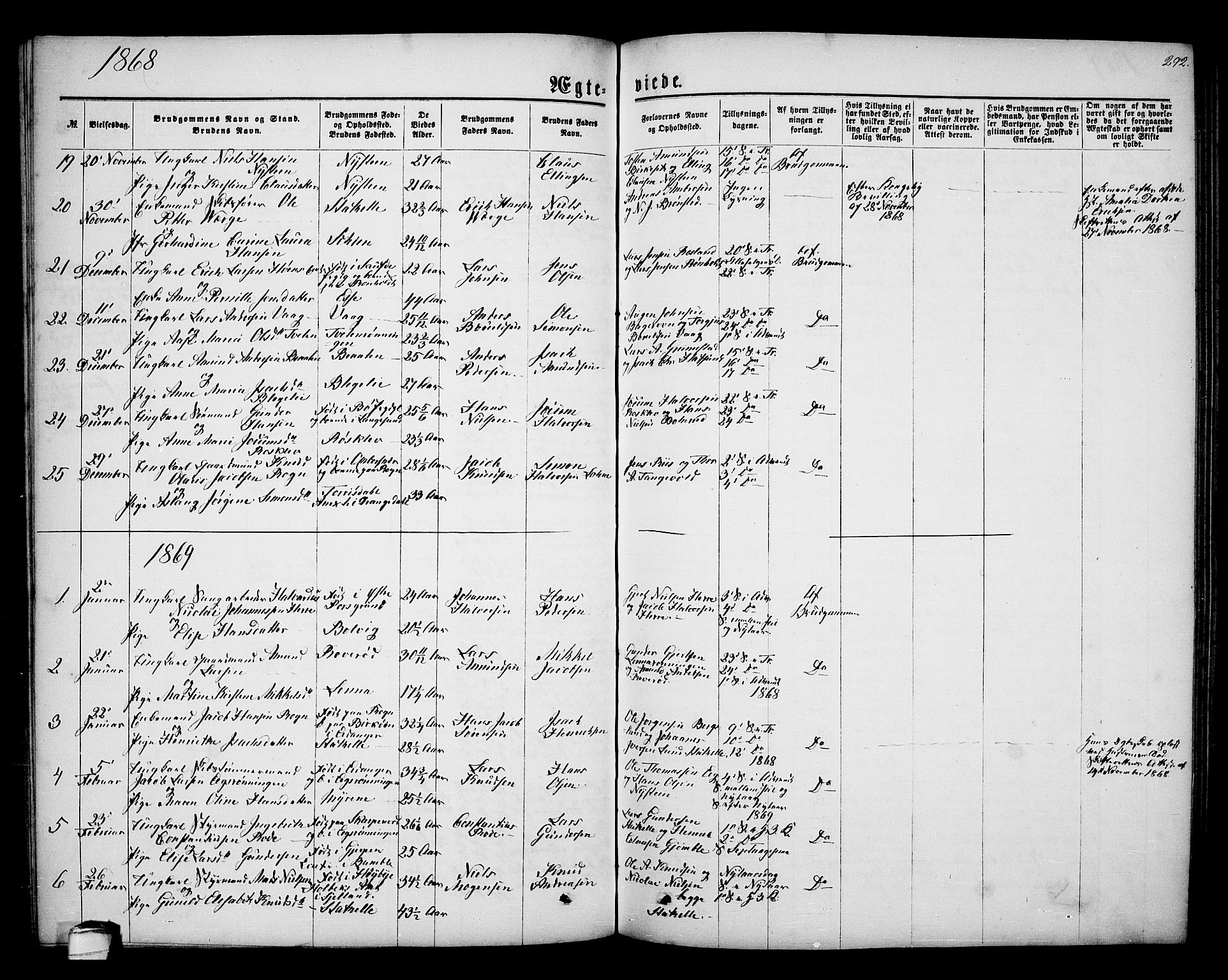 Bamble kirkebøker, AV/SAKO-A-253/G/Ga/L0006: Parish register (copy) no. I 6, 1860-1876, p. 292