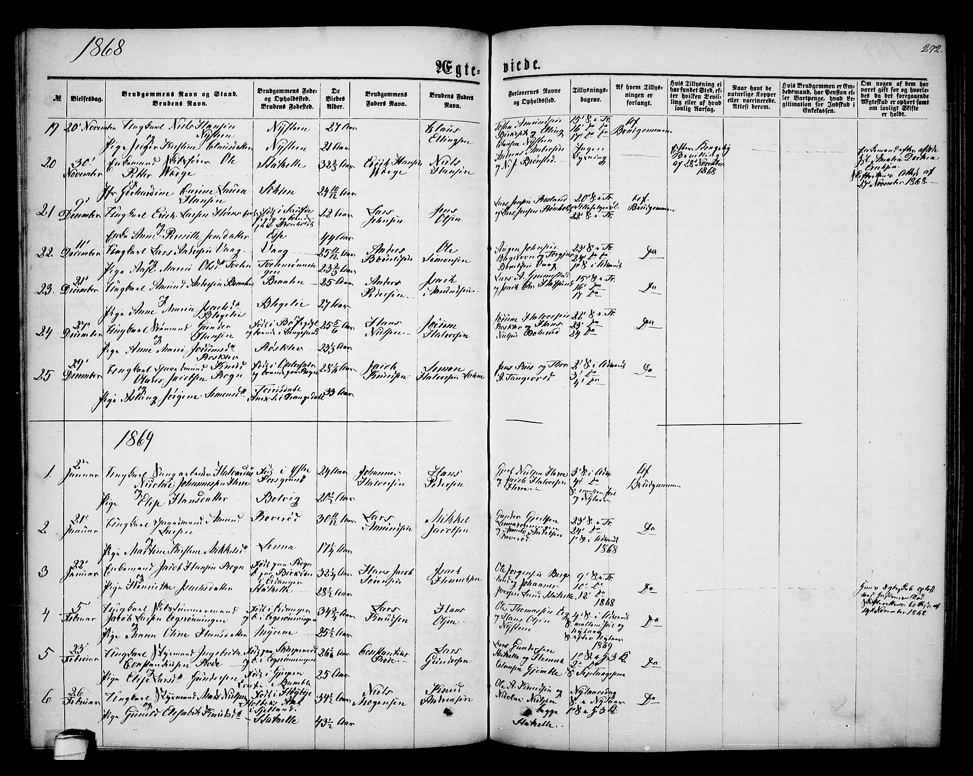 Bamble kirkebøker, SAKO/A-253/G/Ga/L0006: Parish register (copy) no. I 6, 1860-1876, p. 292