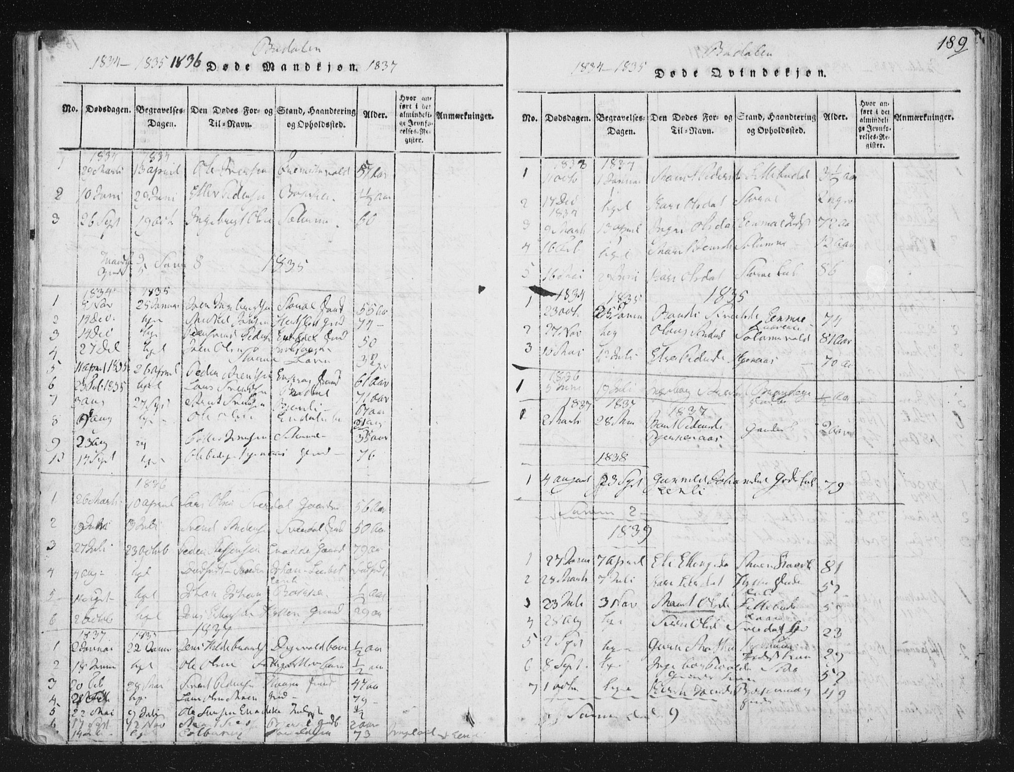 Ministerialprotokoller, klokkerbøker og fødselsregistre - Sør-Trøndelag, SAT/A-1456/687/L0996: Parish register (official) no. 687A04, 1816-1842, p. 189