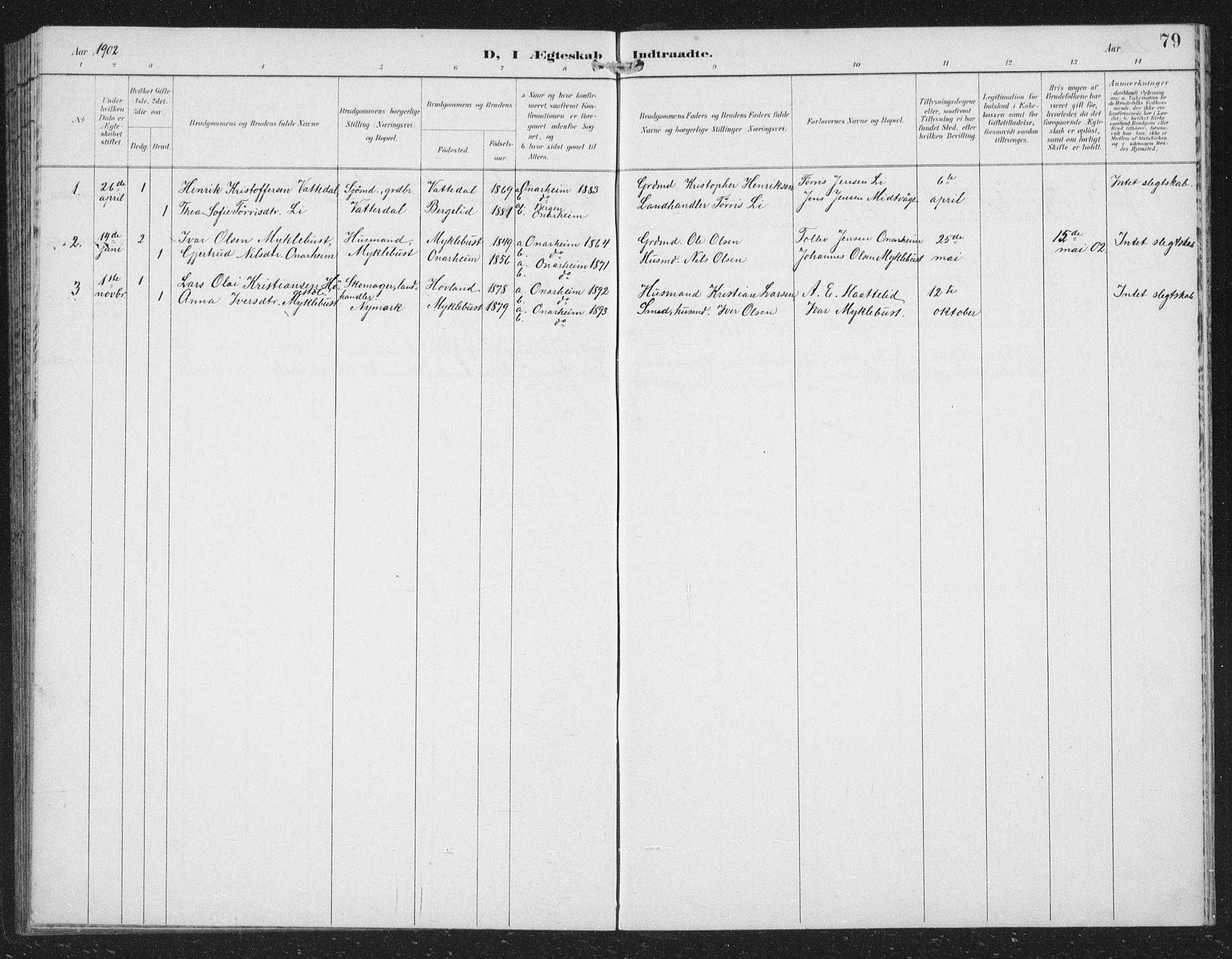 Tysnes sokneprestembete, AV/SAB-A-78601/H/Hab: Parish register (copy) no. C 2, 1896-1907, p. 79