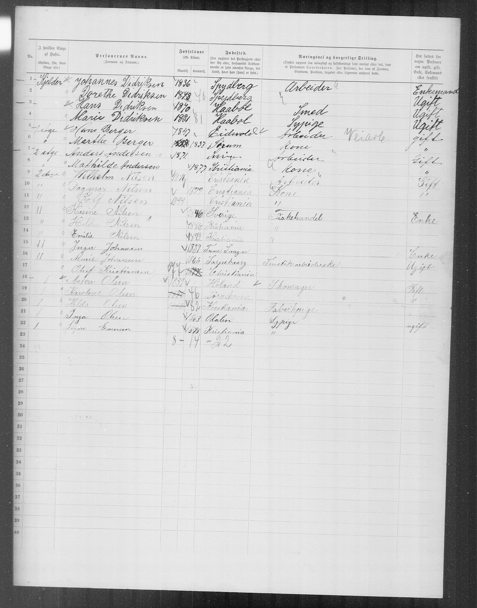 OBA, Municipal Census 1899 for Kristiania, 1899, p. 12366