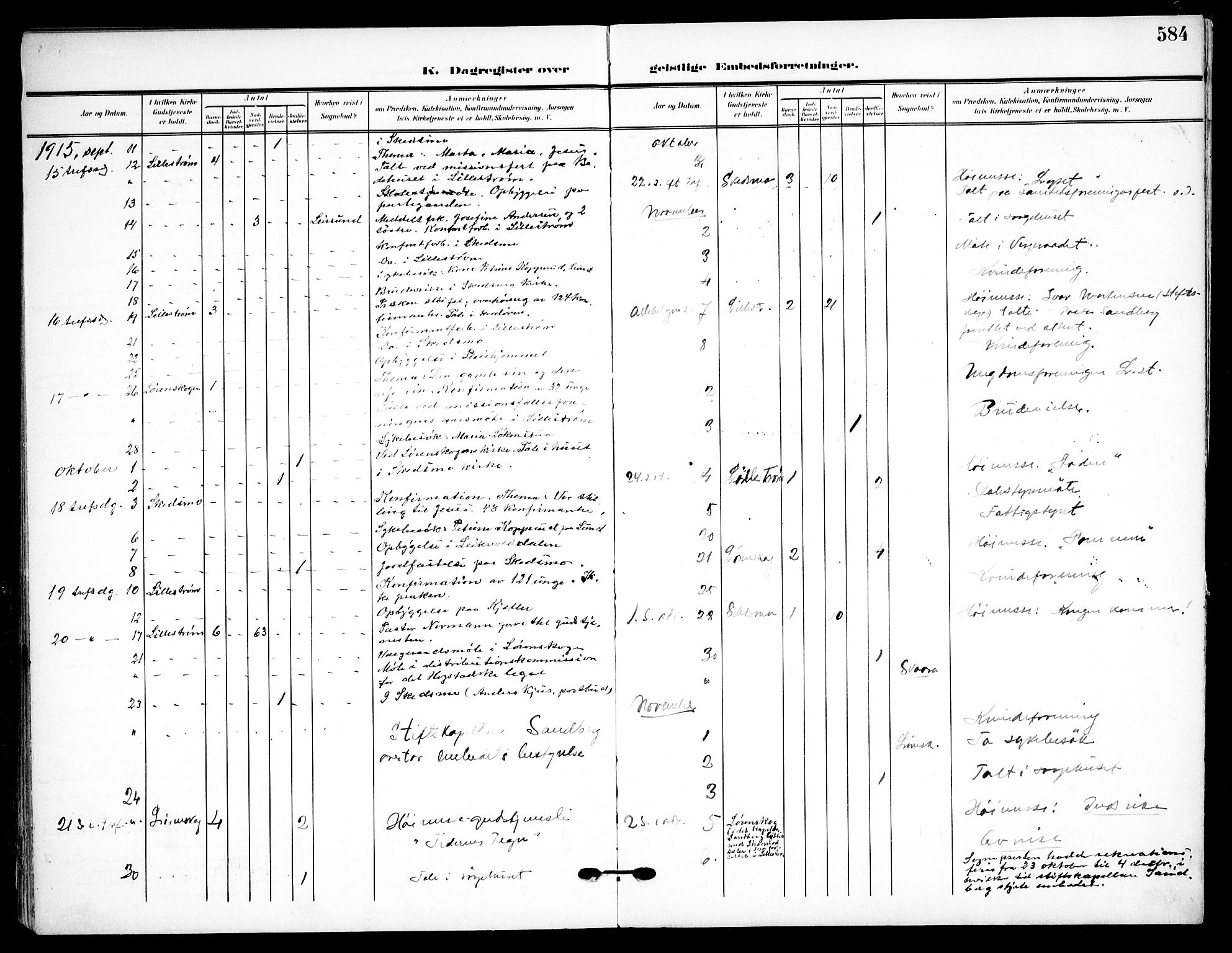 Skedsmo prestekontor Kirkebøker, AV/SAO-A-10033a/F/Fa/L0015: Parish register (official) no. I 15, 1902-1917, p. 584