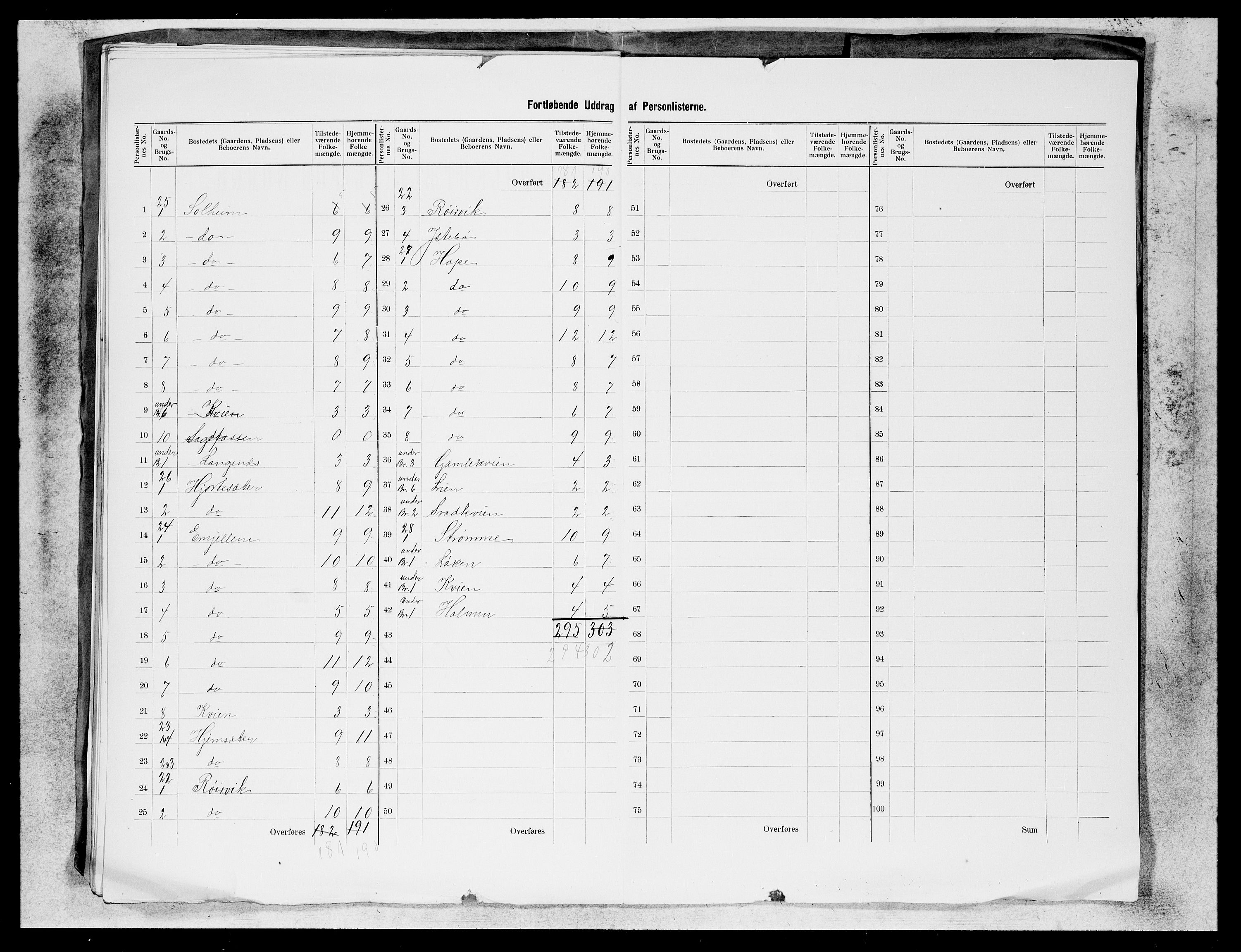 SAB, 1900 census for Gloppen, 1900, p. 18