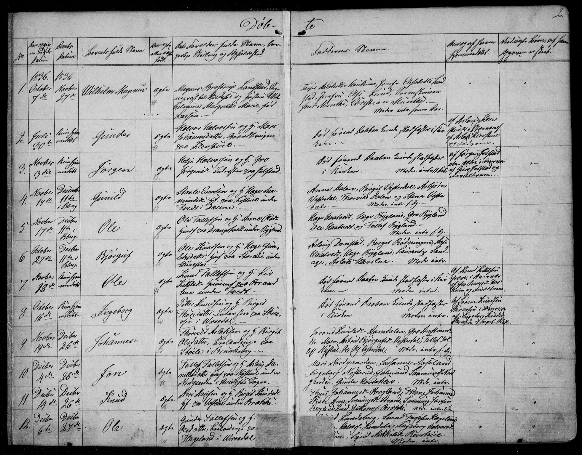 Kviteseid kirkebøker, SAKO/A-276/F/Fa/L0006: Parish register (official) no. I 6, 1836-1858, p. 2