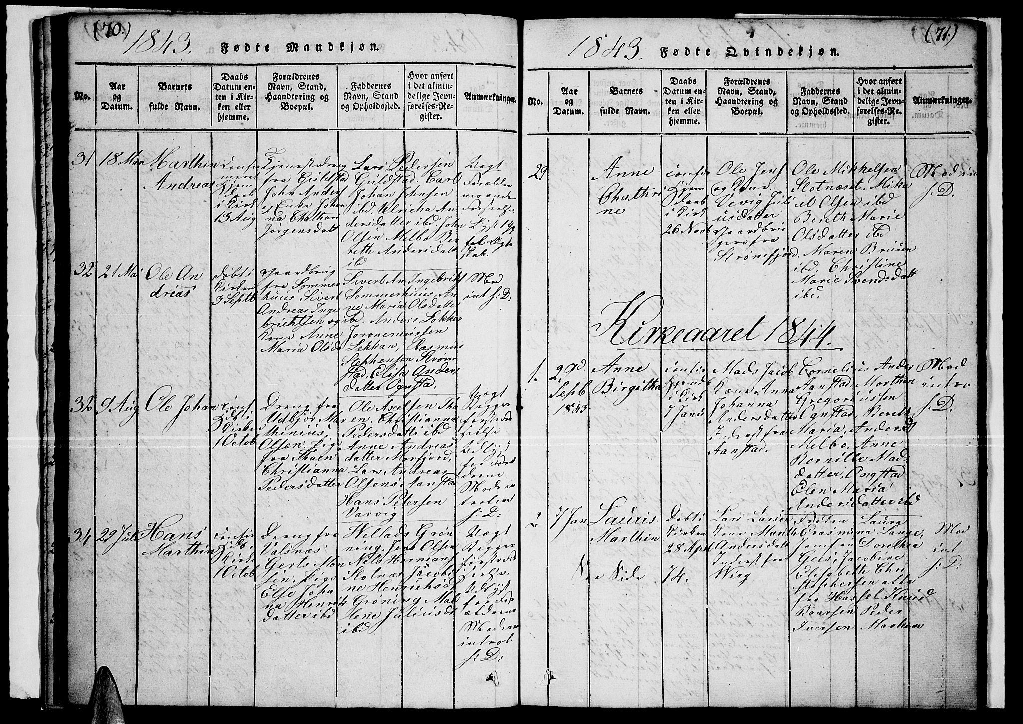 Ministerialprotokoller, klokkerbøker og fødselsregistre - Nordland, AV/SAT-A-1459/888/L1263: Parish register (copy) no. 888C02 /1, 1820-1850, p. 70-71