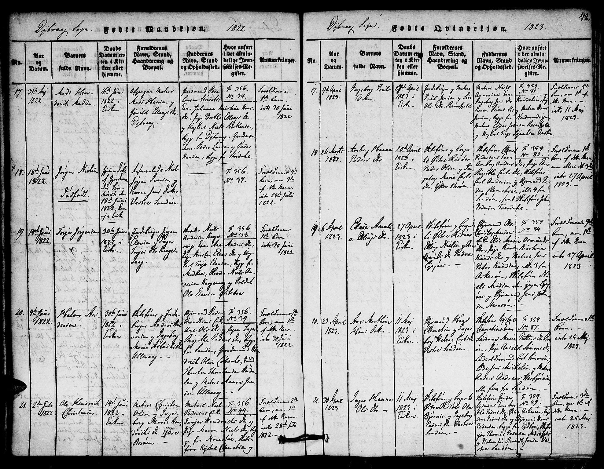 Dypvåg sokneprestkontor, AV/SAK-1111-0007/F/Fa/Faa/L0003: Parish register (official) no. A 3 /1, 1817-1824, p. 42