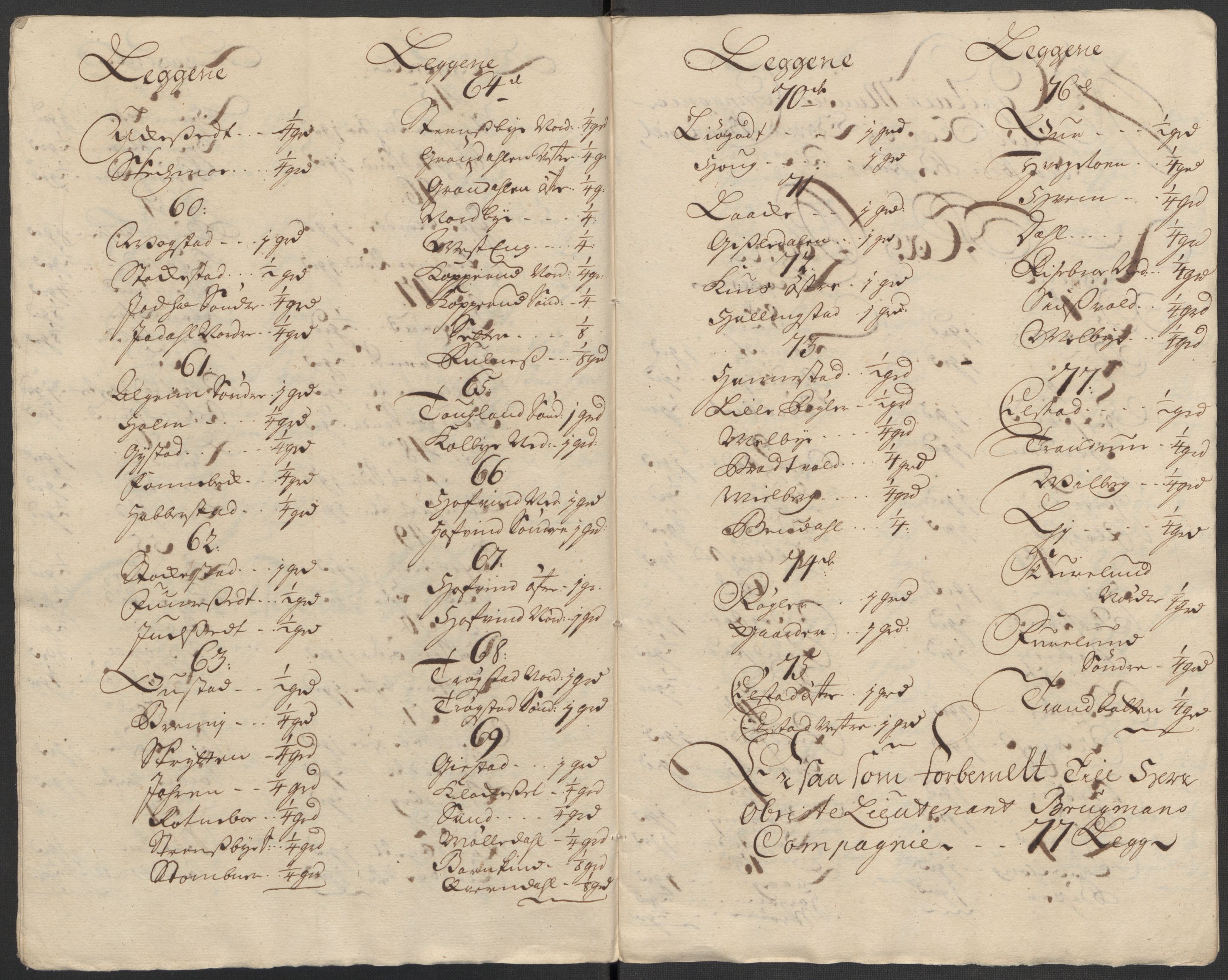 Rentekammeret inntil 1814, Reviderte regnskaper, Fogderegnskap, RA/EA-4092/R12/L0724: Fogderegnskap Øvre Romerike, 1715, p. 142