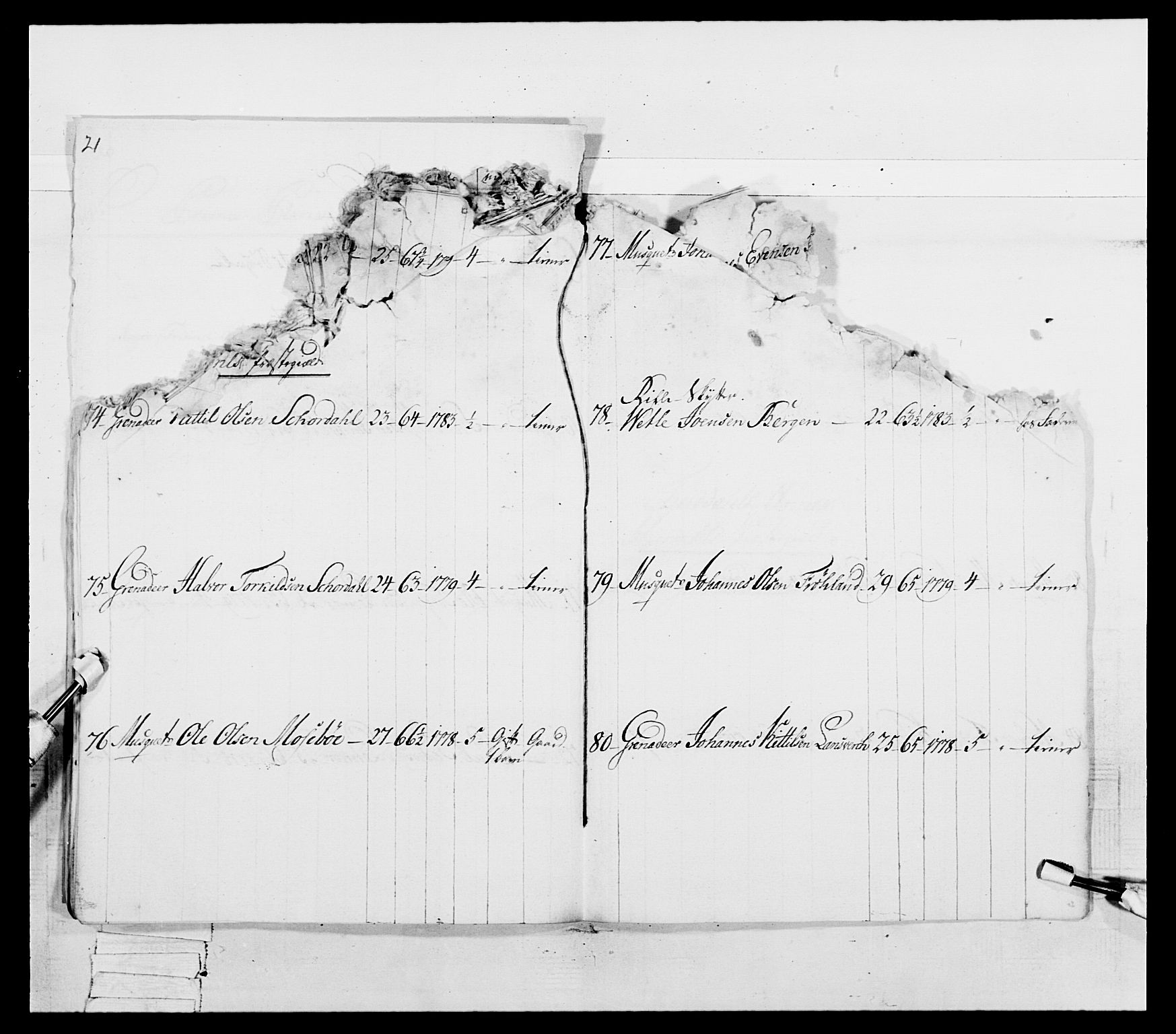 Generalitets- og kommissariatskollegiet, Det kongelige norske kommissariatskollegium, AV/RA-EA-5420/E/Eh/L0055: 2. Smålenske nasjonale infanteriregiment, 1777-1787, p. 133