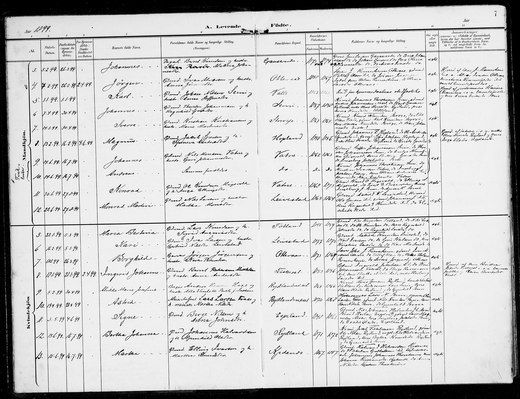 Alversund Sokneprestembete, AV/SAB-A-73901/H/Ha/Haa/Haad/L0004: Parish register (official) no. D 4, 1898-1926, p. 7