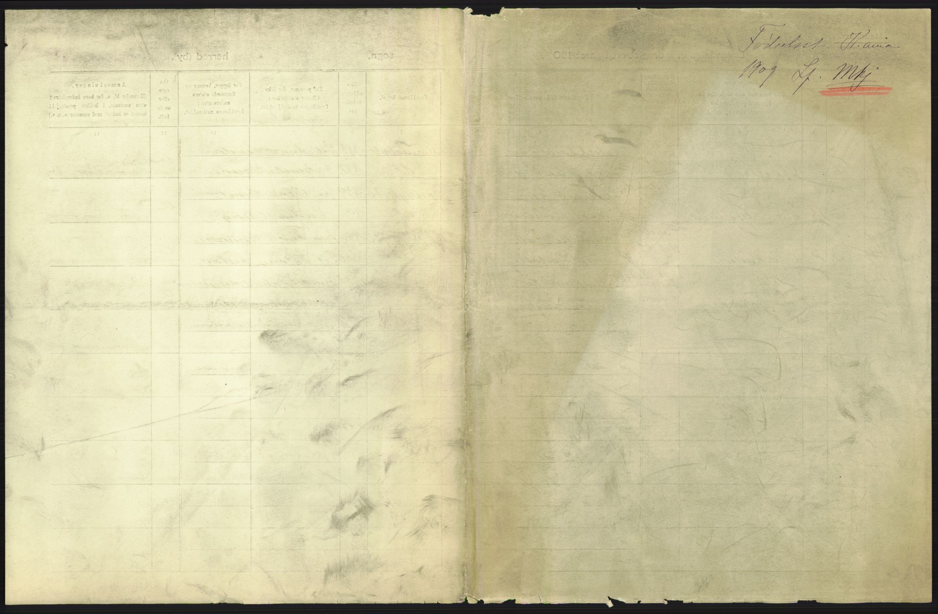 Statistisk sentralbyrå, Sosiodemografiske emner, Befolkning, AV/RA-S-2228/D/Df/Dfa/Dfag/L0006: Kristiania: Levendefødte menn og kvinner., 1909, p. 1