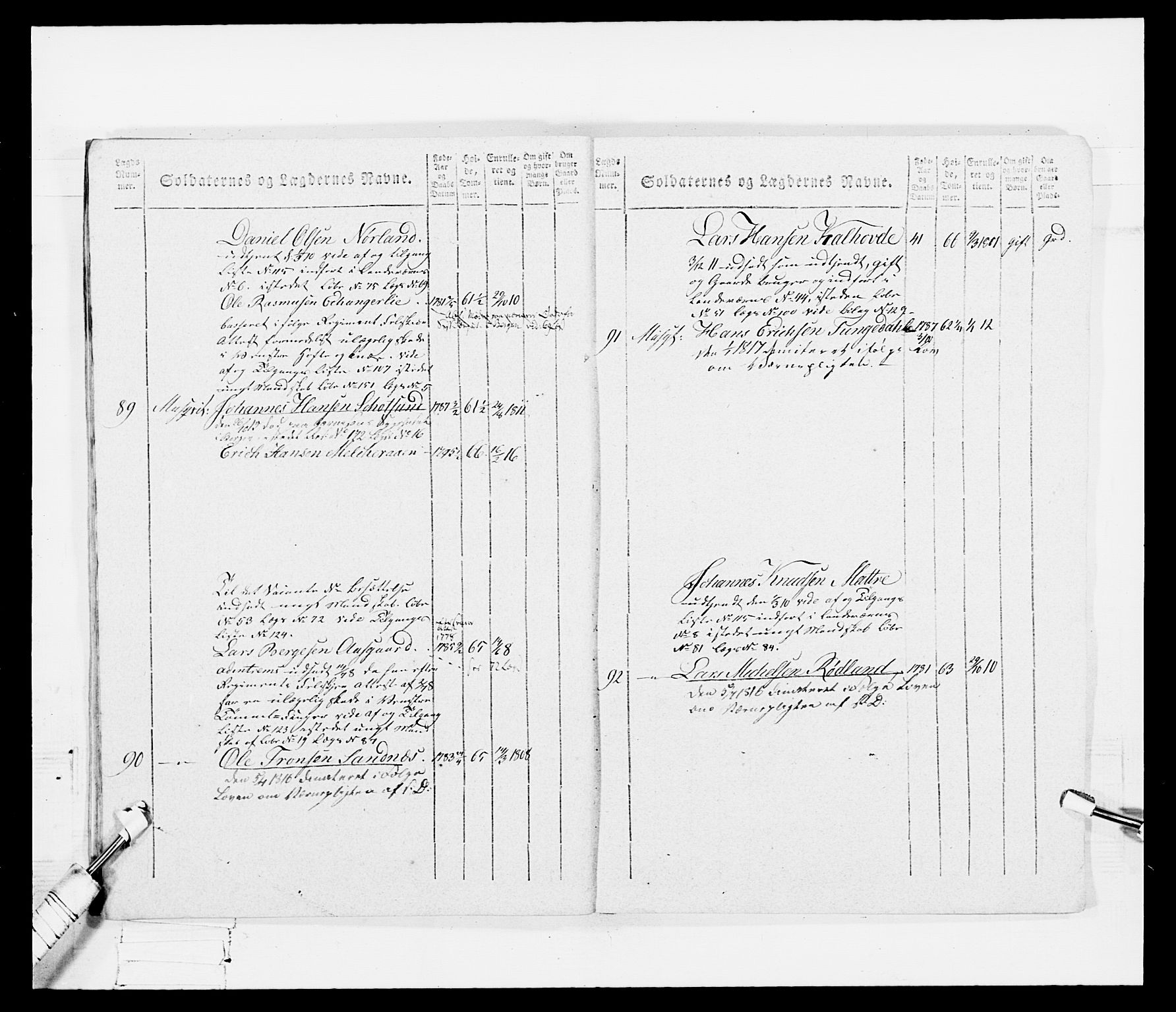 Generalitets- og kommissariatskollegiet, Det kongelige norske kommissariatskollegium, AV/RA-EA-5420/E/Eh/L0099: Bergenhusiske nasjonale infanteriregiment, 1812, p. 32