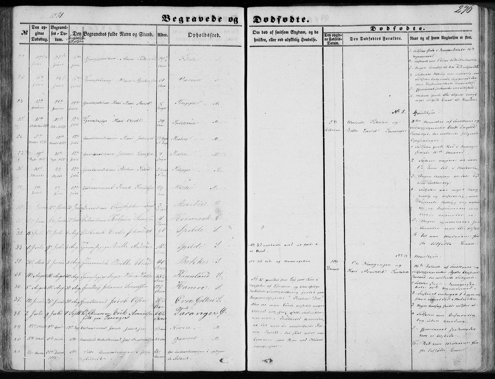 Sund sokneprestembete, AV/SAB-A-99930: Parish register (official) no. A 14, 1850-1866, p. 276