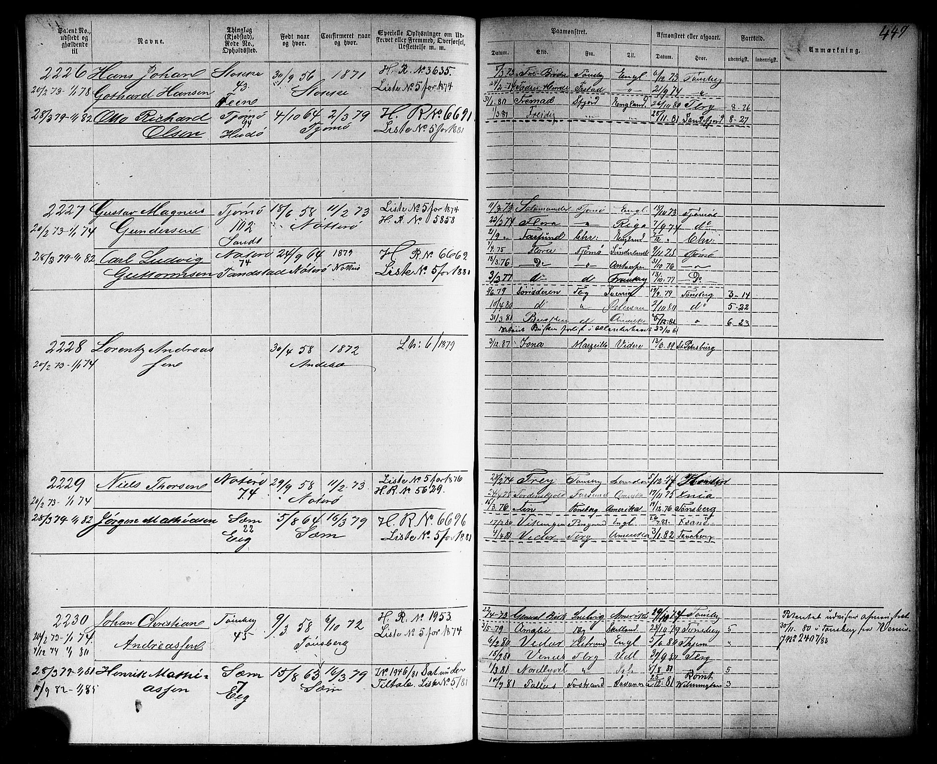 Tønsberg innrulleringskontor, AV/SAKO-A-786/F/Fb/L0006: Annotasjonsrulle Patent nr. 1-2635, 1868-1877, p. 450