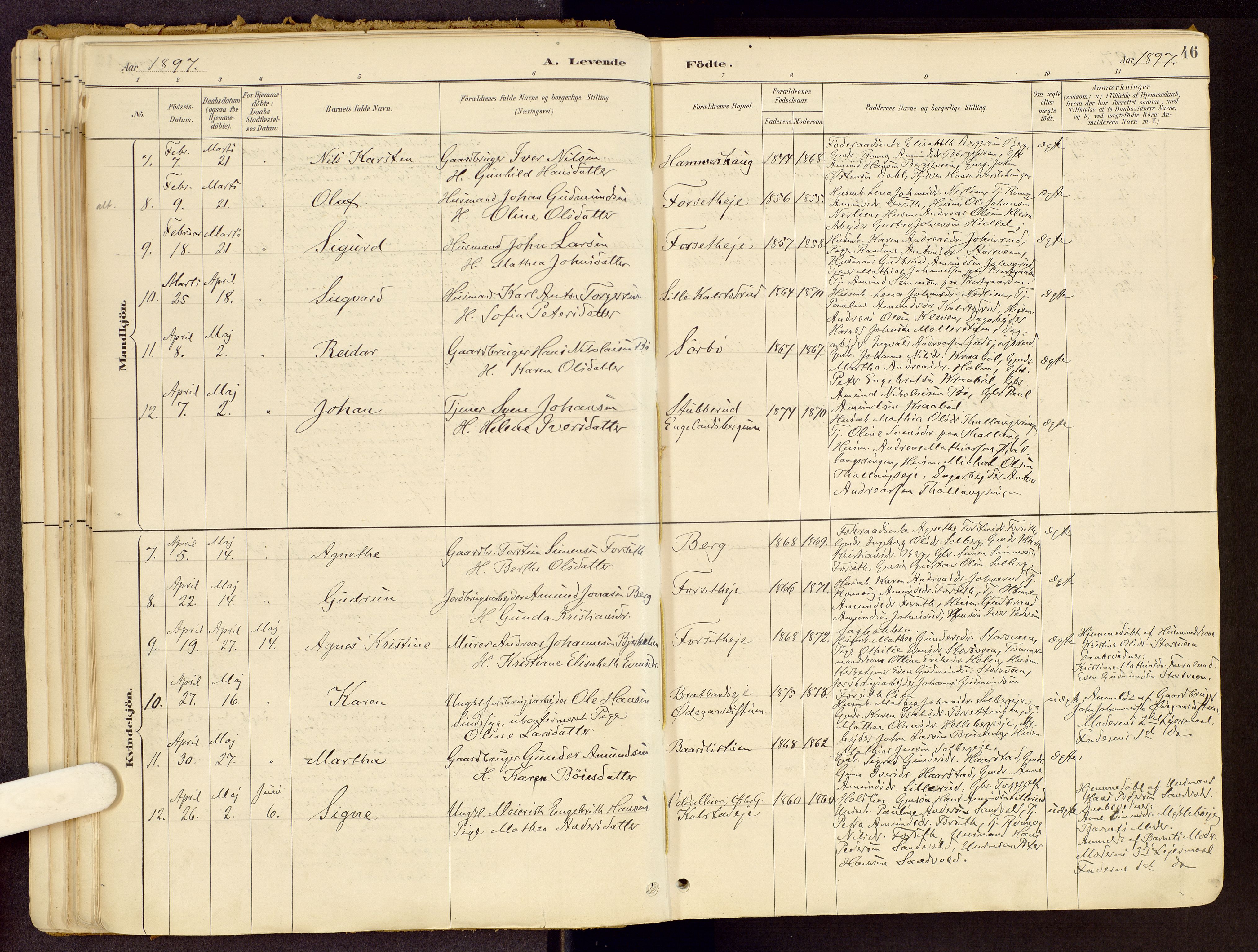 Vestre Gausdal prestekontor, SAH/PREST-094/H/Ha/Haa/L0001: Parish register (official) no. 1, 1887-1914, p. 46