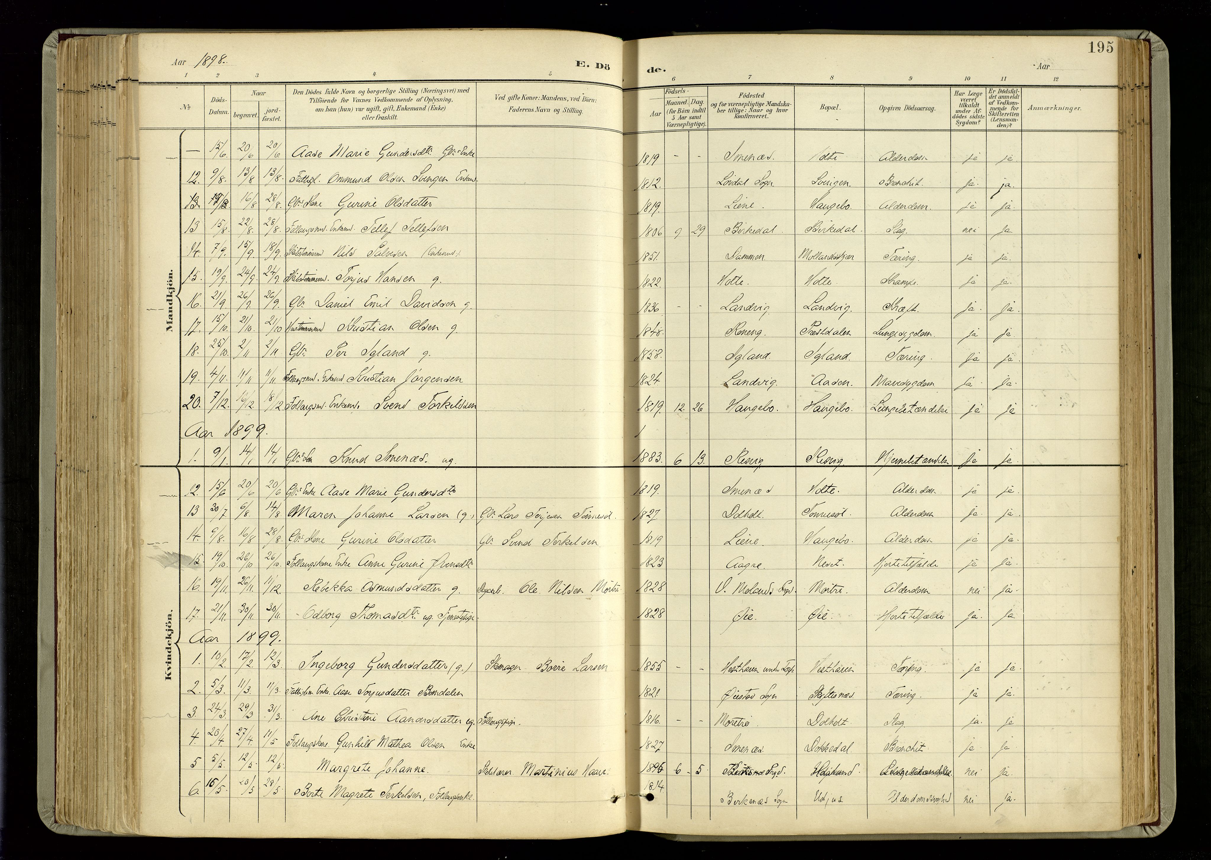 Hommedal sokneprestkontor, SAK/1111-0023/F/Fa/Fab/L0007: Parish register (official) no. A 7, 1898-1924, p. 195