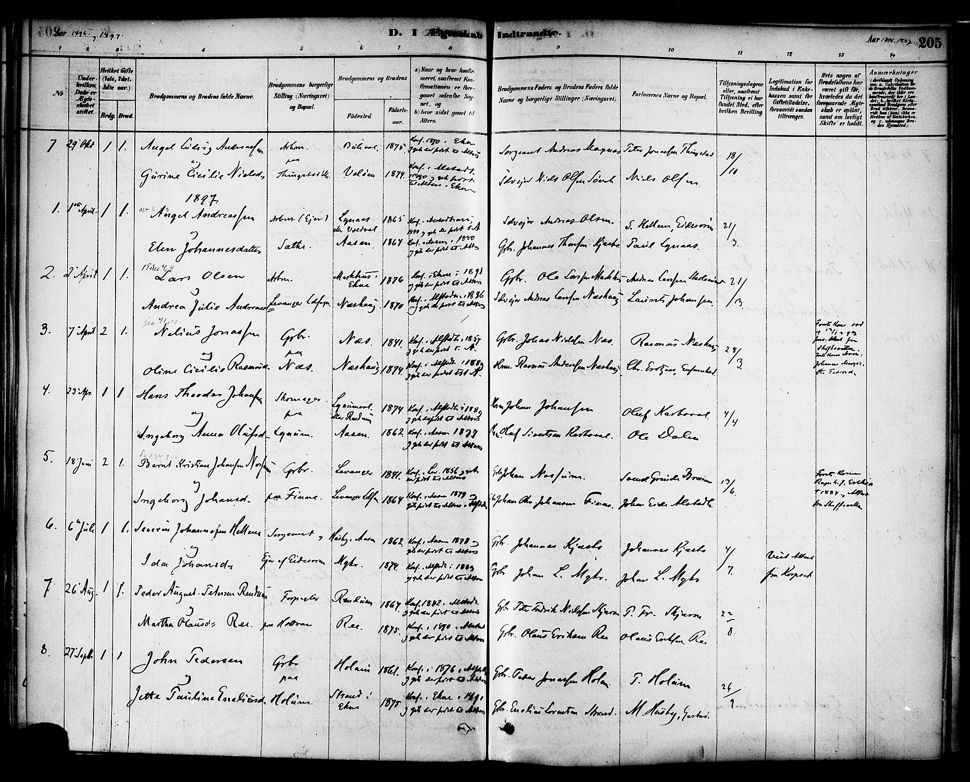 Ministerialprotokoller, klokkerbøker og fødselsregistre - Nord-Trøndelag, SAT/A-1458/717/L0159: Parish register (official) no. 717A09, 1878-1898, p. 205