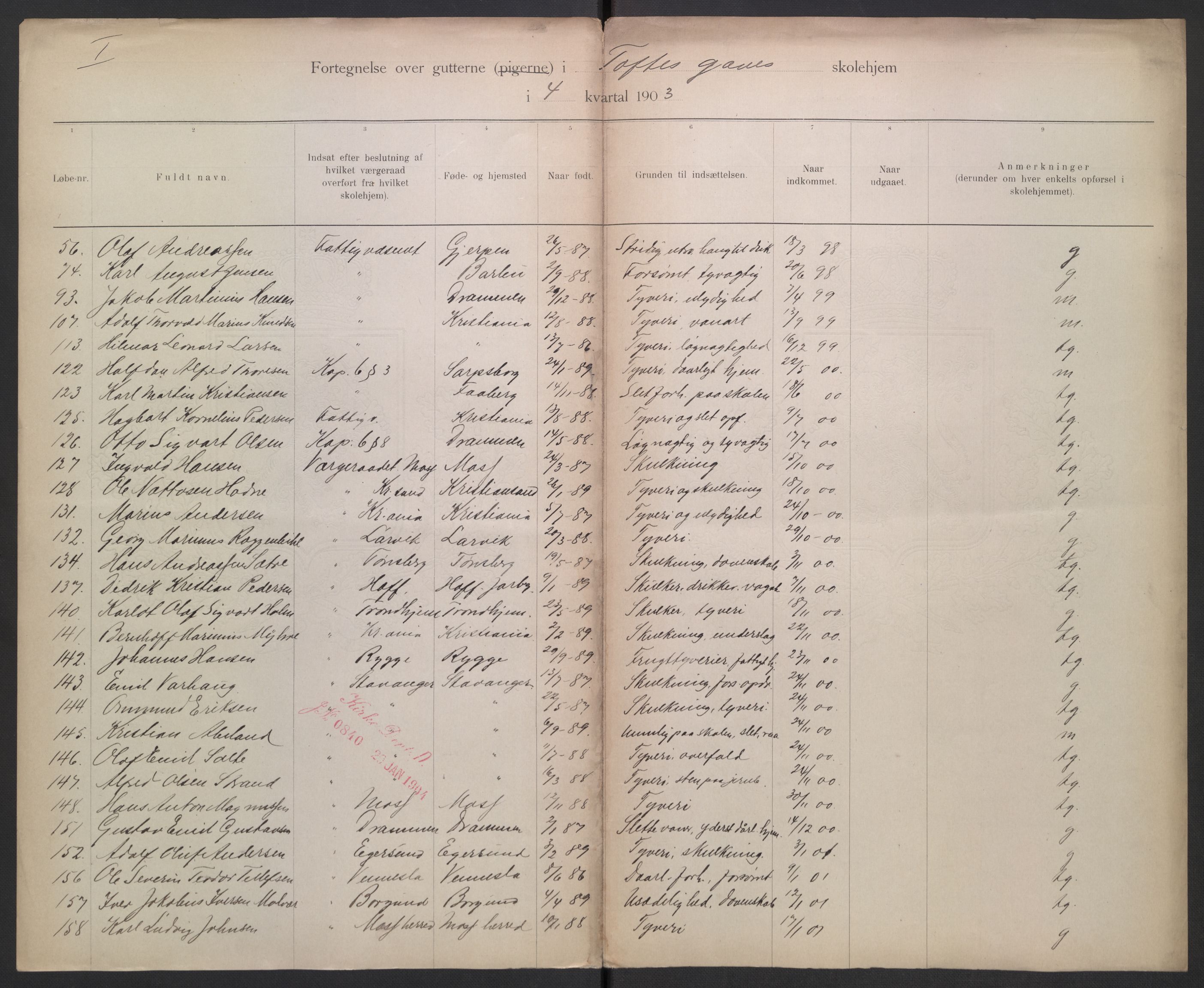 Kirke- og undervisningsdepartementet, 1. skolekontor D, RA/S-1021/F/Fg/Fga/L0084/0003: -- / Elevfortegnelser, skolehjem for gutter. Toftes gave skolehjem., 1902-1913, p. 67