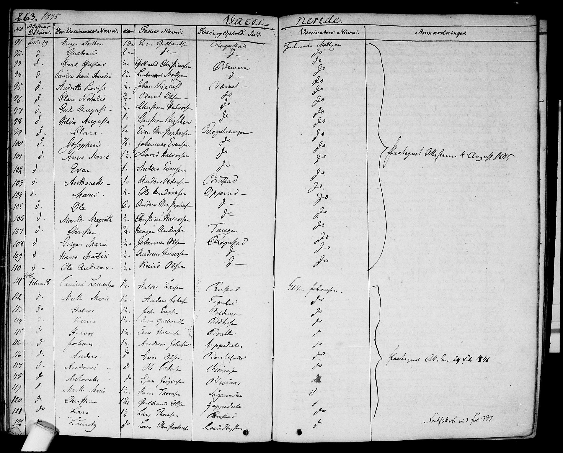 Hurdal prestekontor Kirkebøker, AV/SAO-A-10889/F/Fa/L0004: Parish register (official) no. I 4, 1828-1845, p. 263