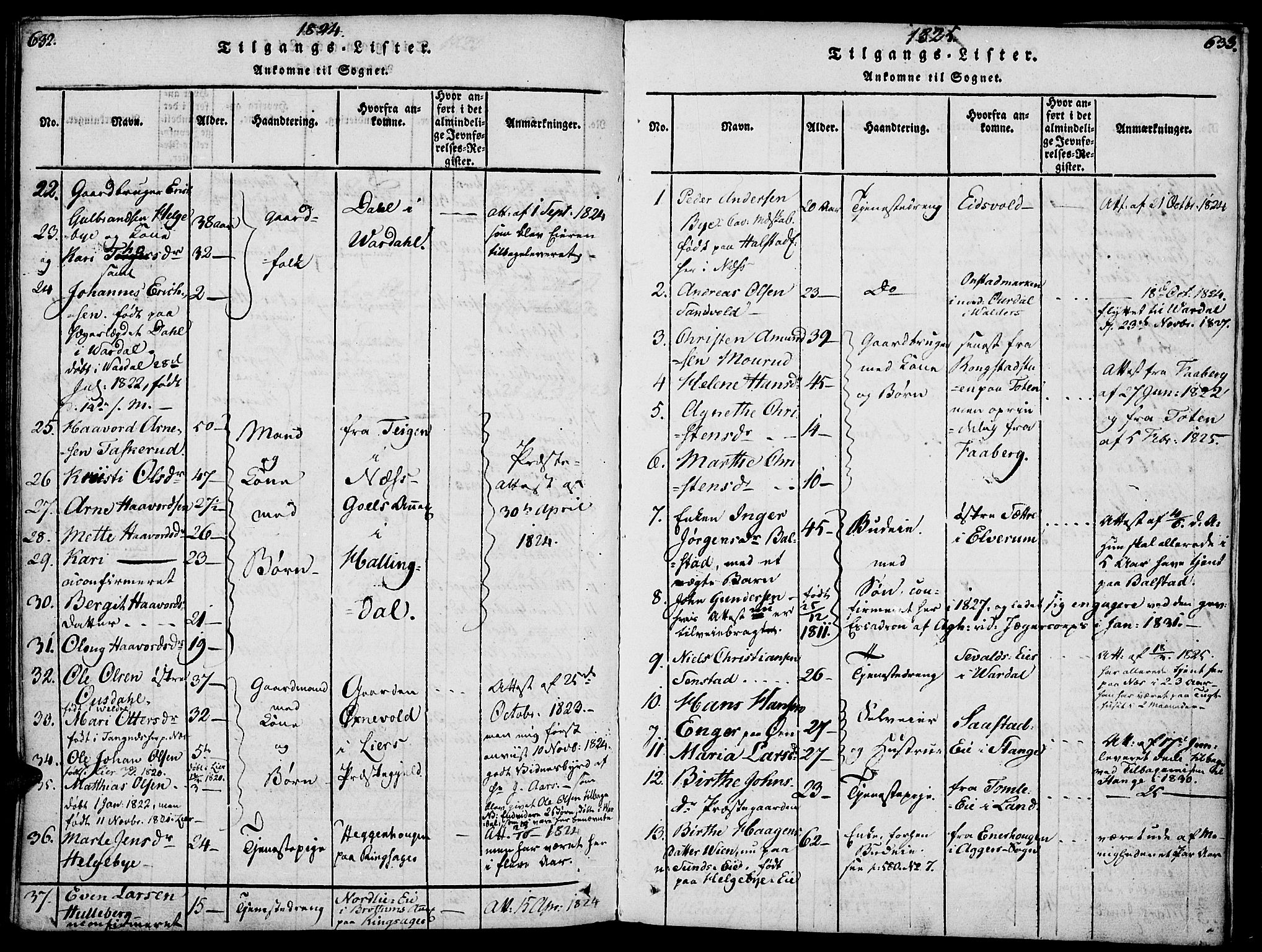 Nes prestekontor, Hedmark, AV/SAH-PREST-020/K/Ka/L0002: Parish register (official) no. 2, 1813-1827, p. 632-633