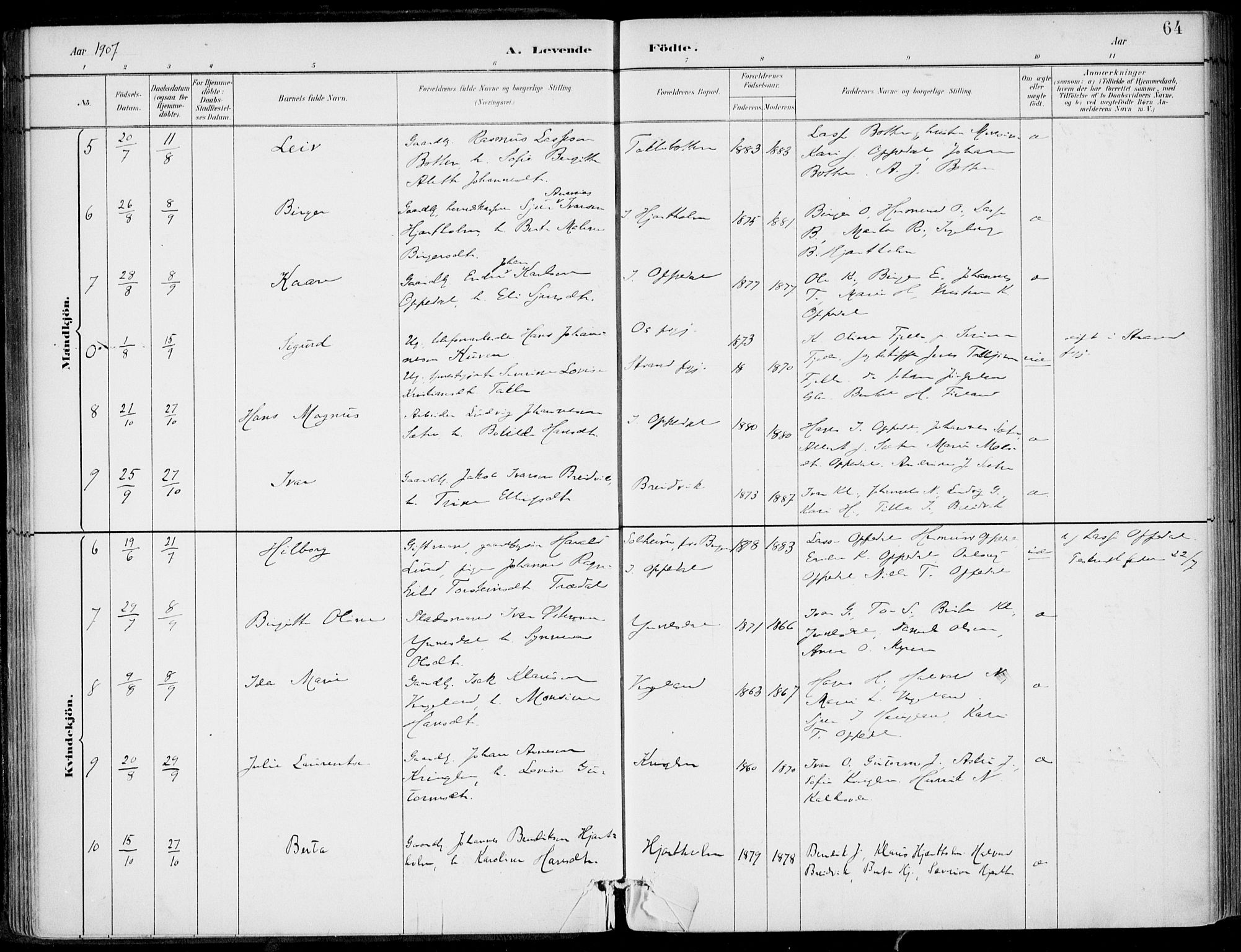 Gulen sokneprestembete, SAB/A-80201/H/Haa/Haac/L0002: Parish register (official) no. C  2, 1882-1914, p. 64