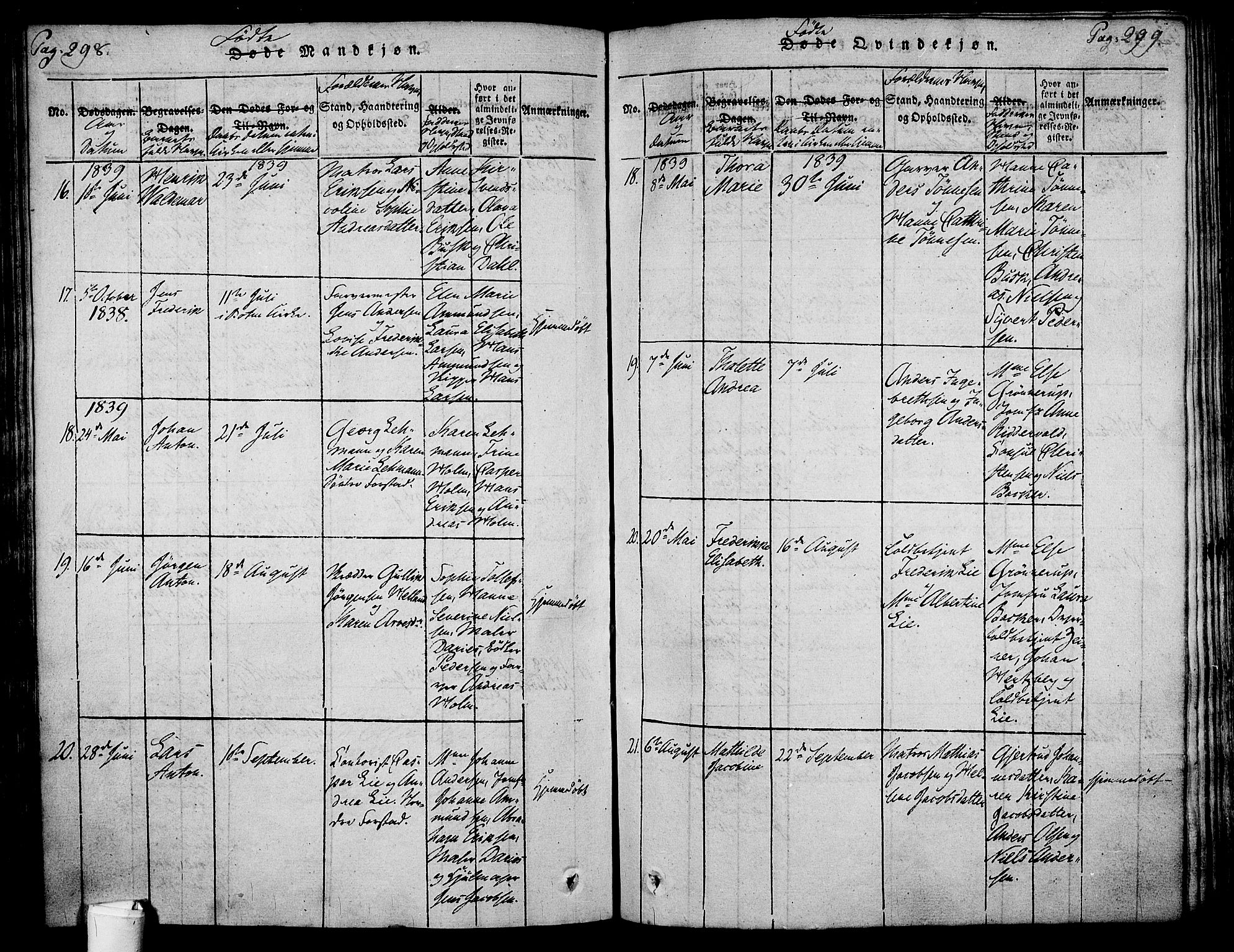 Holmestrand kirkebøker, AV/SAKO-A-346/F/Fa/L0001: Parish register (official) no. 1, 1814-1840, p. 298-299