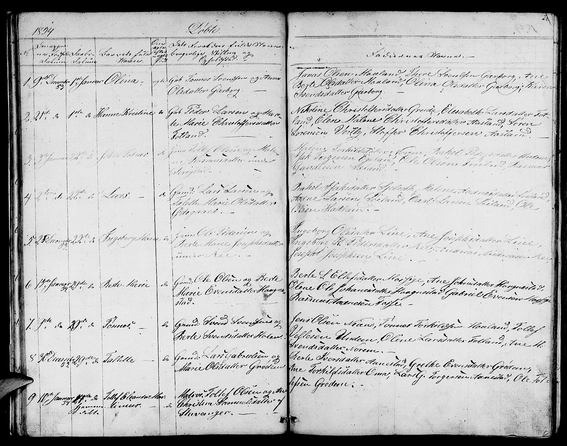 Lye sokneprestkontor, SAST/A-101794/001/30BB/L0002: Parish register (copy) no. B 2, 1852-1867, p. 21