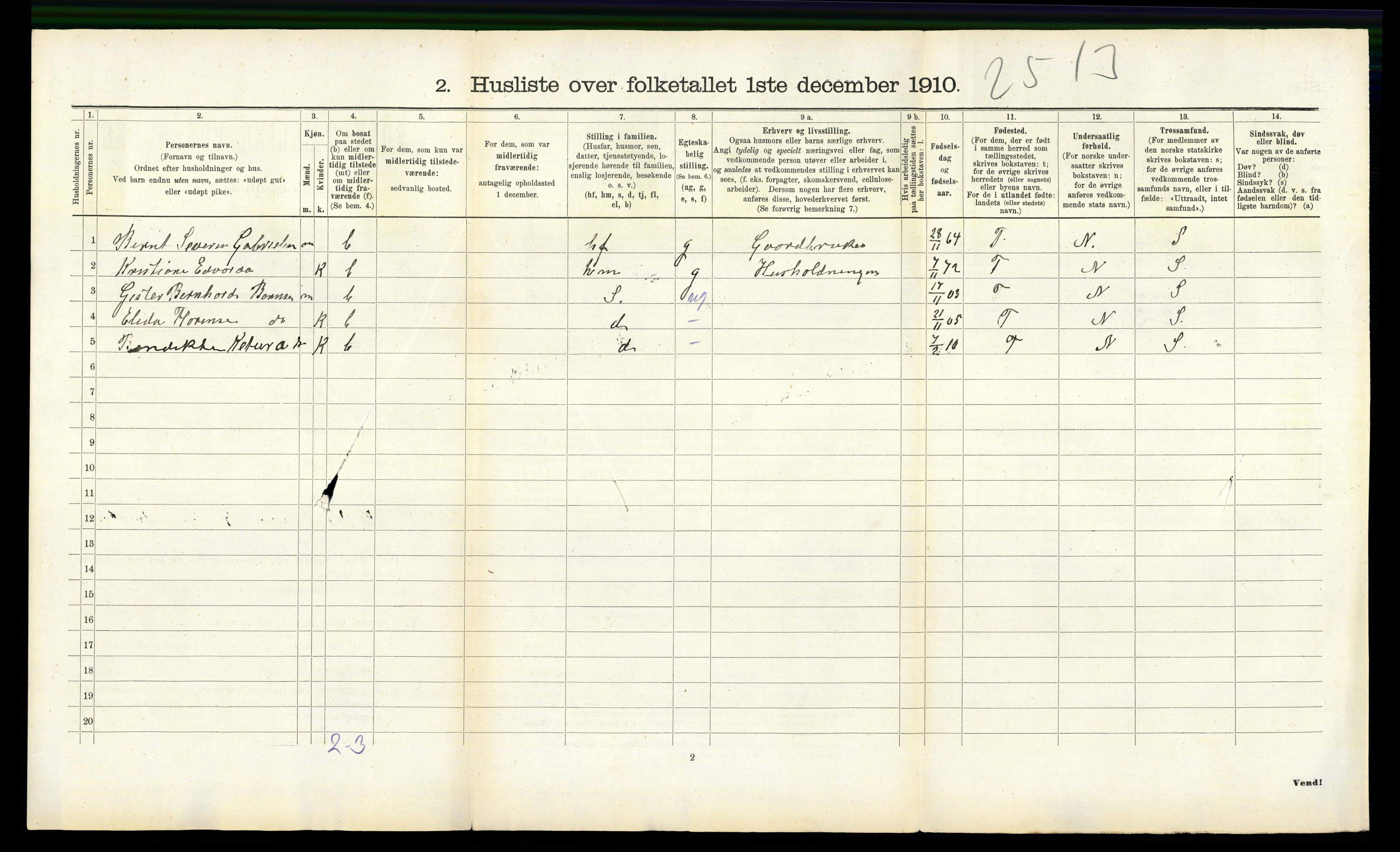 RA, 1910 census for Vanse, 1910, p. 1196