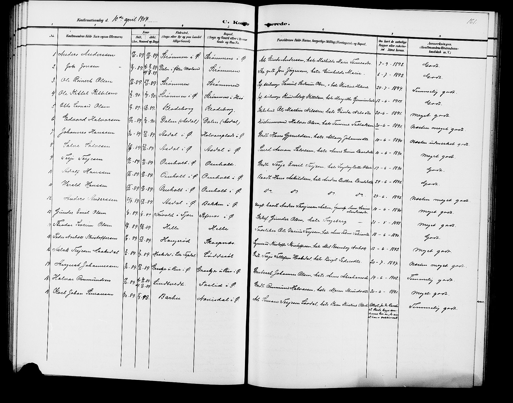Øyestad sokneprestkontor, SAK/1111-0049/F/Fb/L0010: Parish register (copy) no. B 10, 1897-1906, p. 161