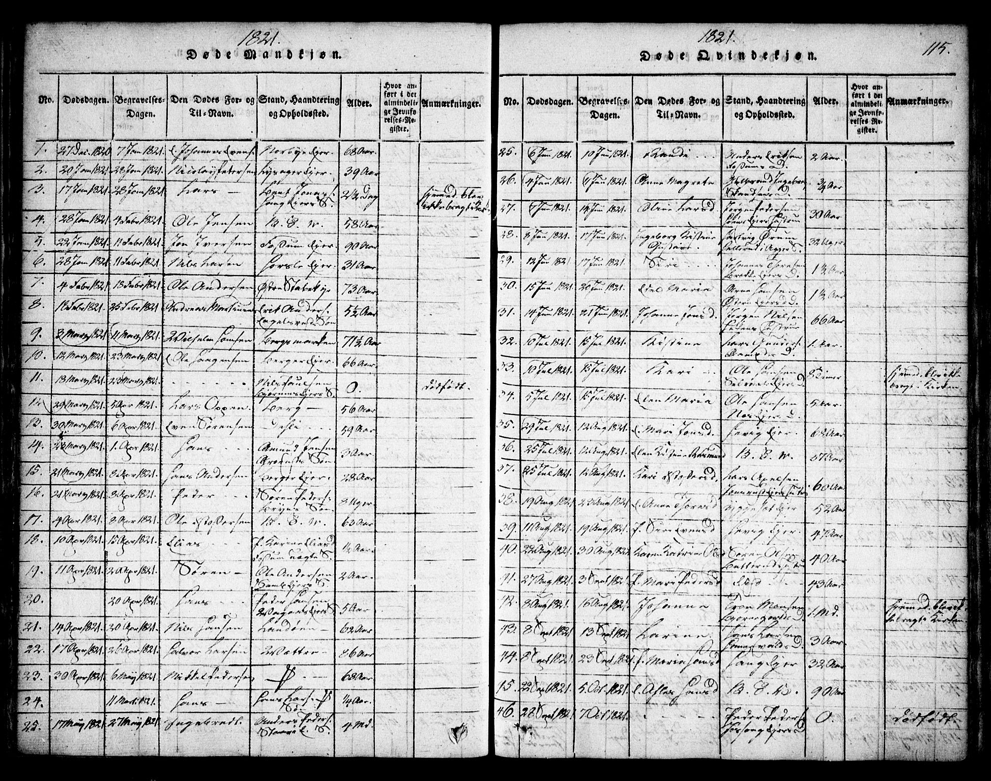 Asker prestekontor Kirkebøker, SAO/A-10256a/F/Fa/L0006: Parish register (official) no. I 6, 1814-1824, p. 115