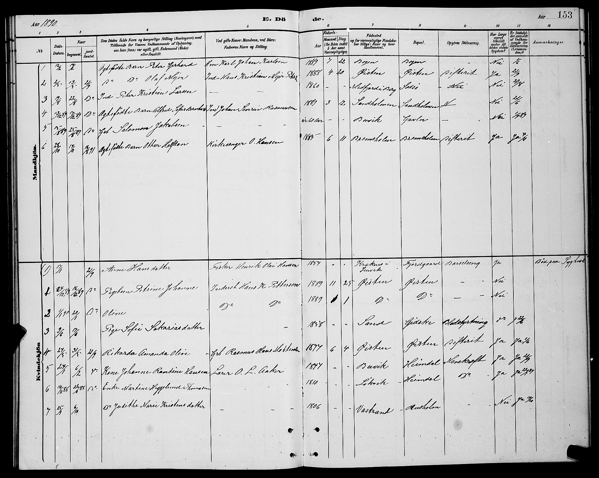 Lenvik sokneprestembete, AV/SATØ-S-1310/H/Ha/Hab/L0021klokker: Parish register (copy) no. 21, 1884-1900, p. 153