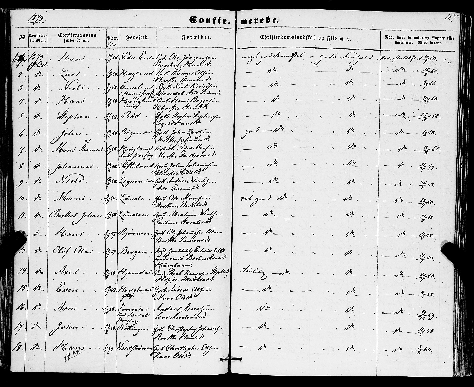 Os sokneprestembete, AV/SAB-A-99929: Parish register (official) no. A 17, 1860-1873, p. 187