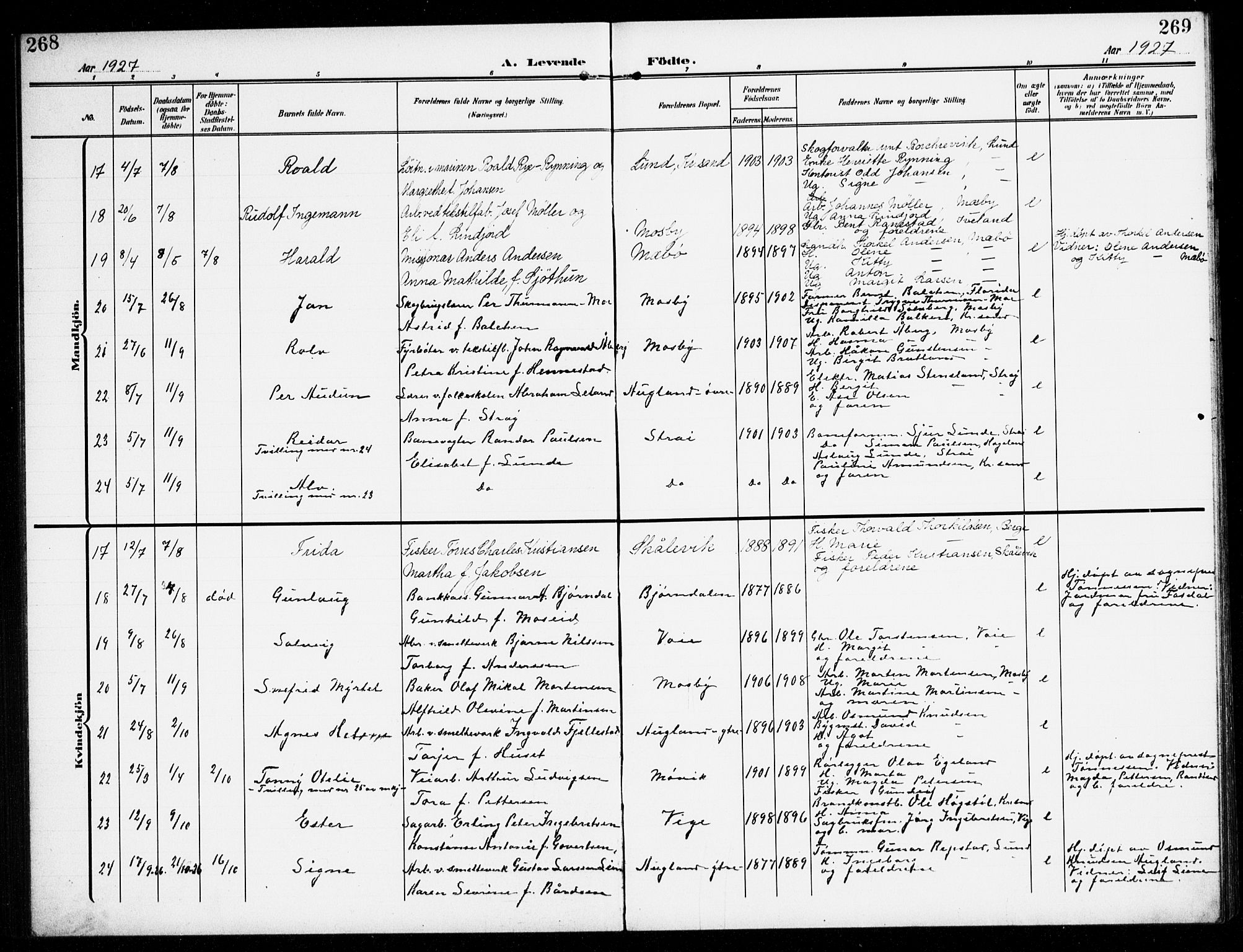 Oddernes sokneprestkontor, SAK/1111-0033/F/Fb/Fba/L0010: Parish register (copy) no. B 10, 1907-1941, p. 268-269