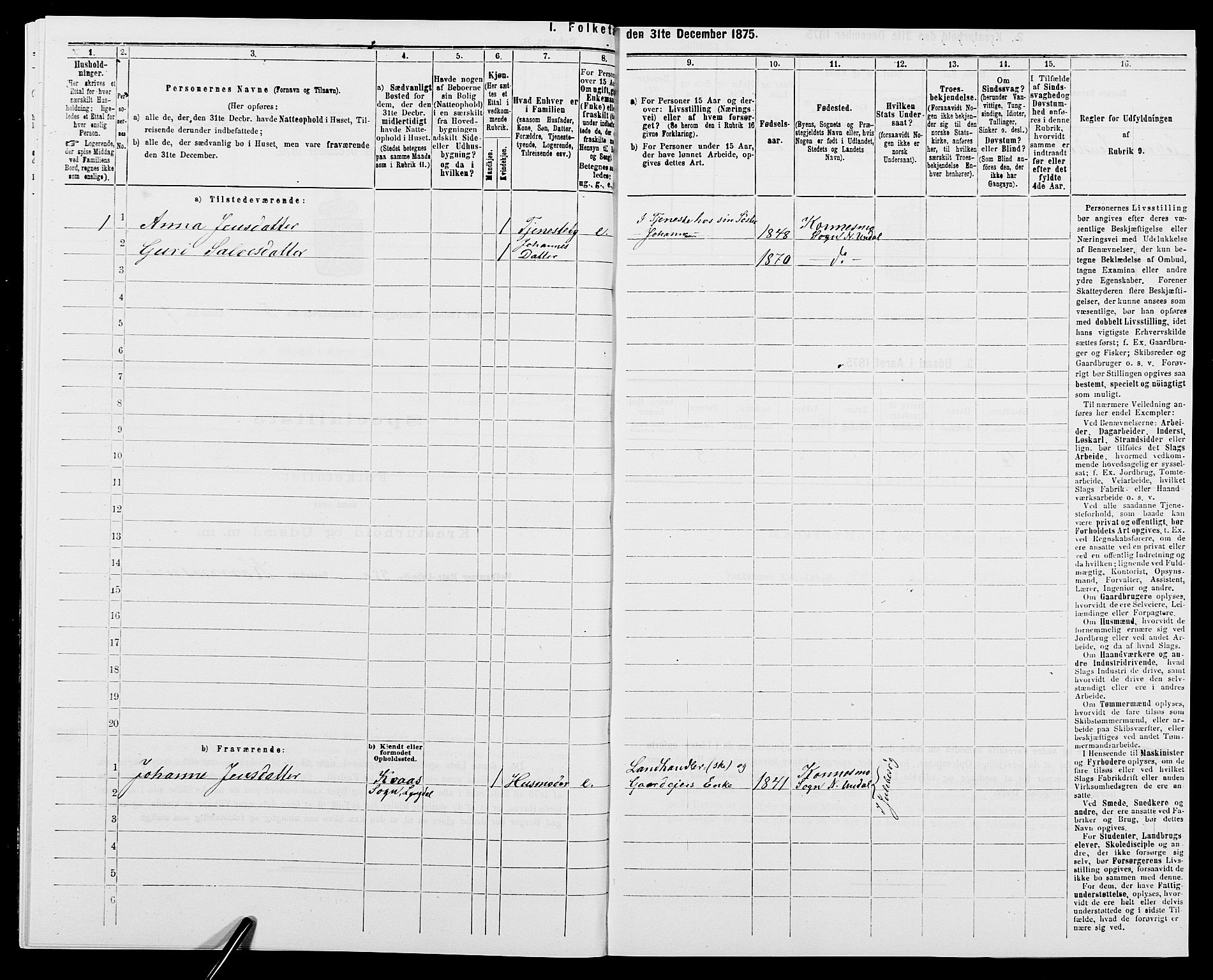SAK, 1875 census for 1028P Nord-Audnedal, 1875, p. 463