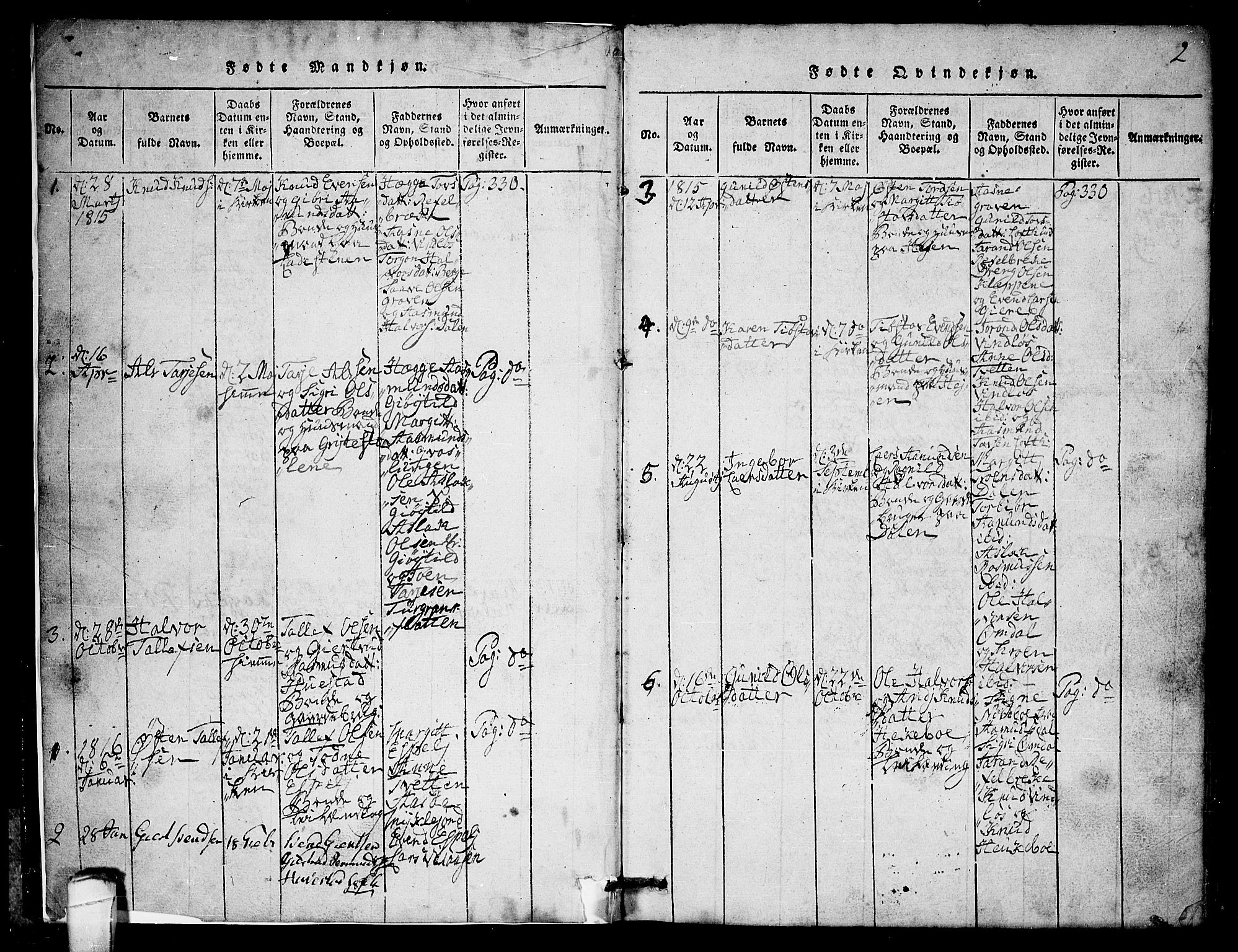 Lårdal kirkebøker, SAKO/A-284/G/Gb/L0001: Parish register (copy) no. II 1, 1815-1865, p. 2