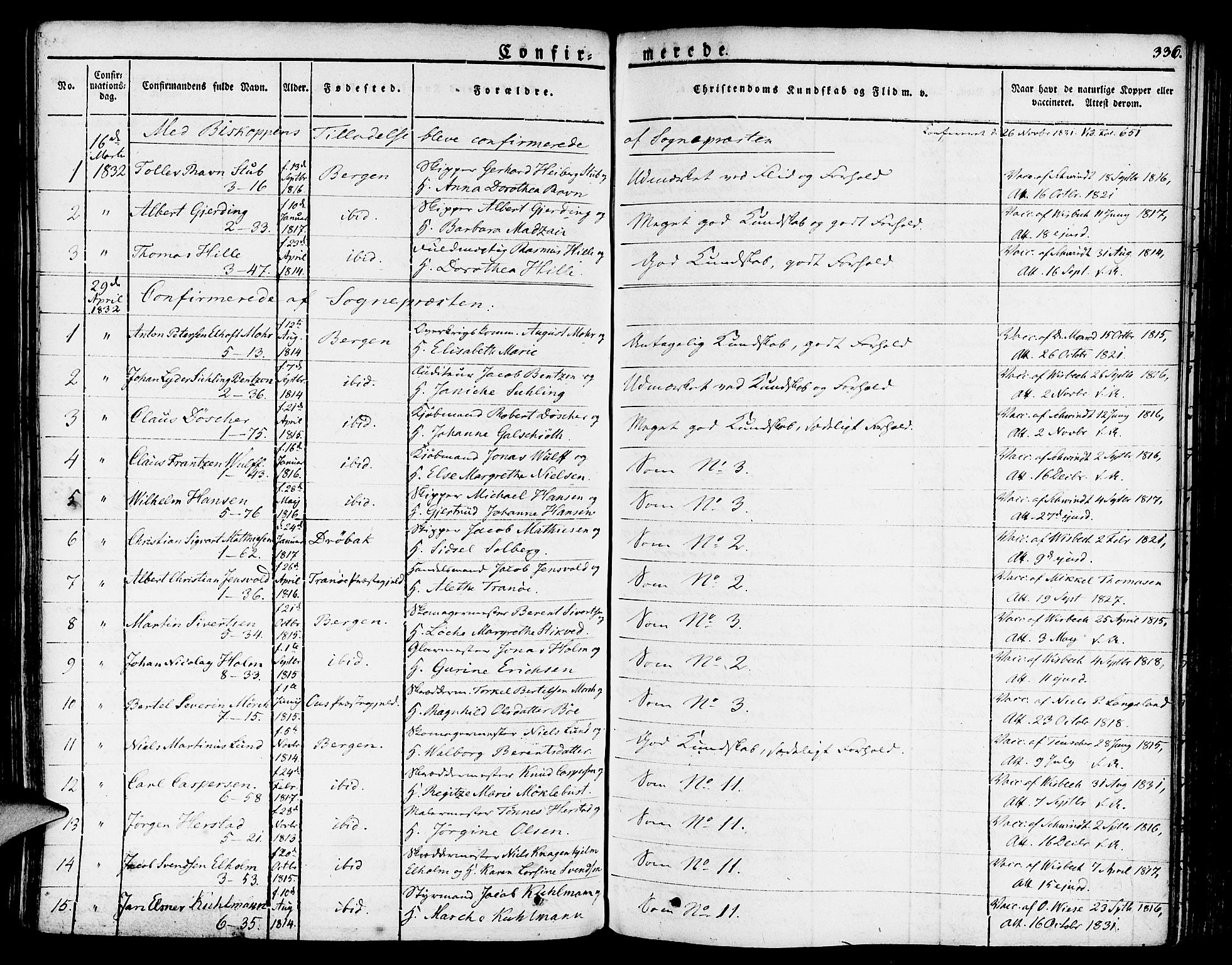 Nykirken Sokneprestembete, AV/SAB-A-77101/H/Haa/L0012: Parish register (official) no. A 12, 1821-1844, p. 336