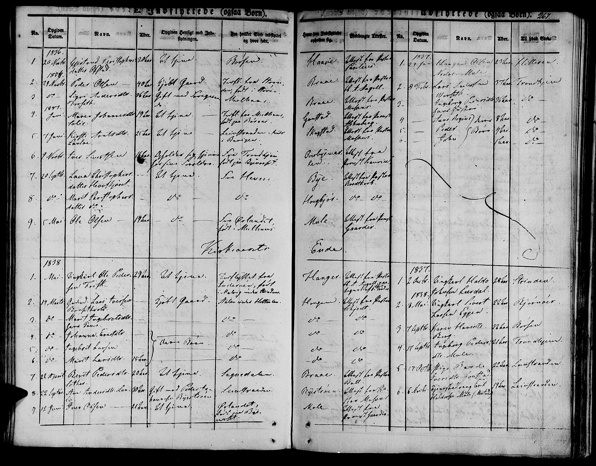 Ministerialprotokoller, klokkerbøker og fødselsregistre - Sør-Trøndelag, AV/SAT-A-1456/612/L0374: Parish register (official) no. 612A07 /1, 1829-1845, p. 267