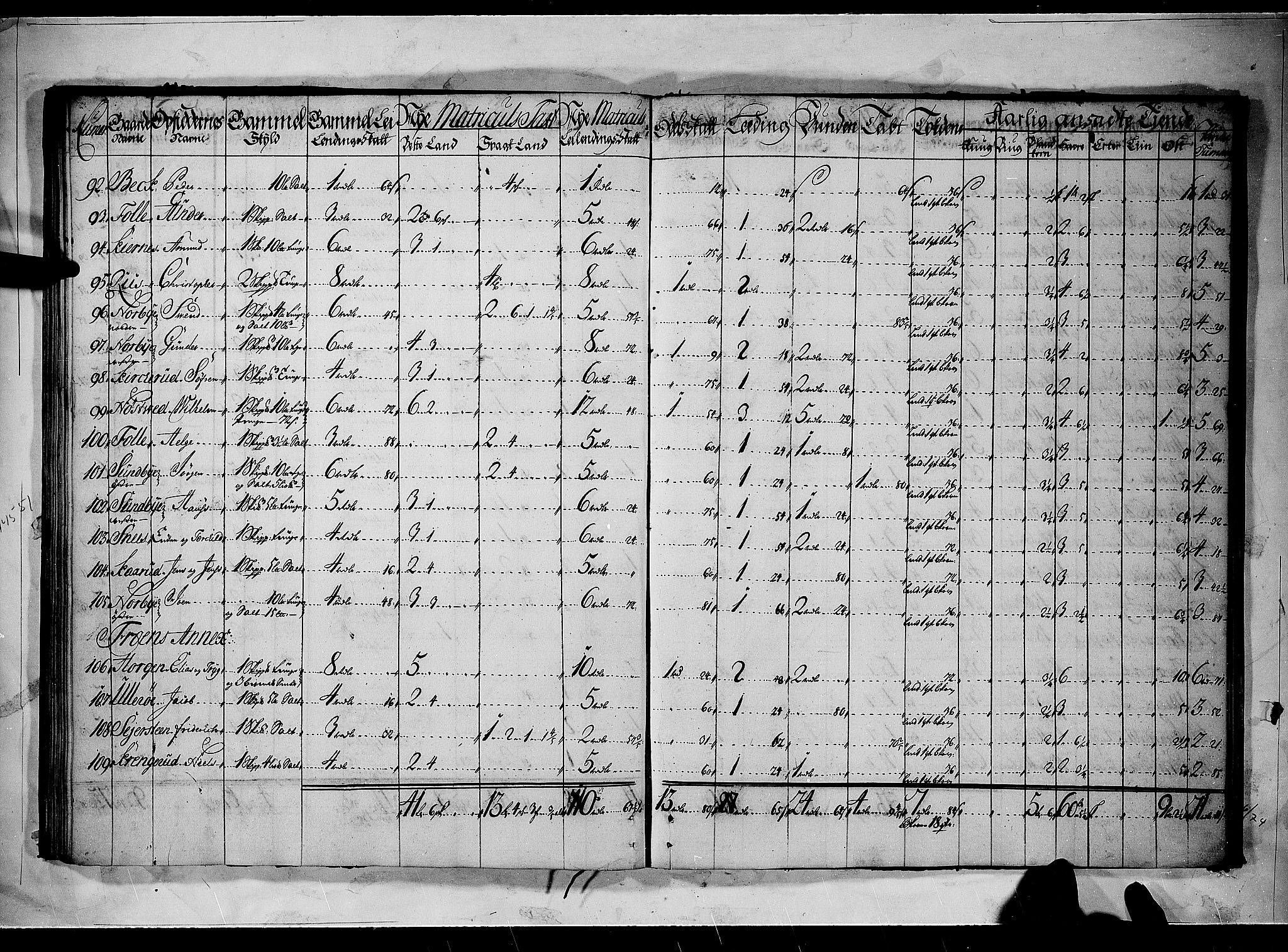 Rentekammeret inntil 1814, Realistisk ordnet avdeling, AV/RA-EA-4070/N/Nb/Nbf/L0090: Aker og Follo matrikkelprotokoll, 1723, p. 40b-41a