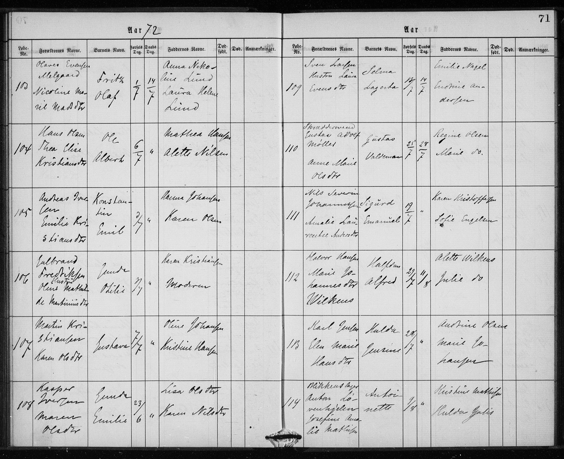 Rikshospitalet prestekontor Kirkebøker, AV/SAO-A-10309b/K/L0002/0003: Baptism register no. 2.3, 1868-1876, p. 71