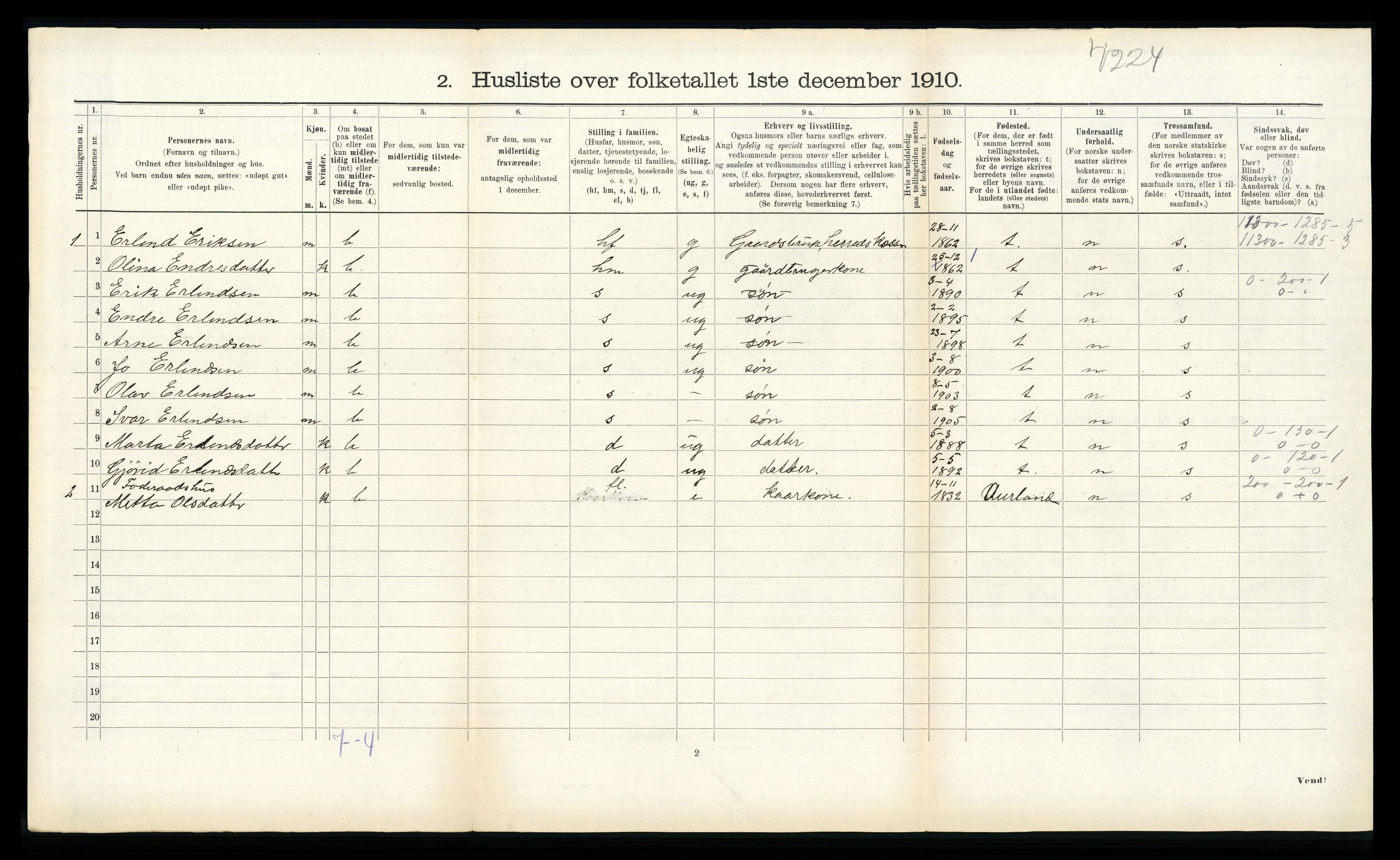 RA, 1910 census for Vik, 1910, p. 434