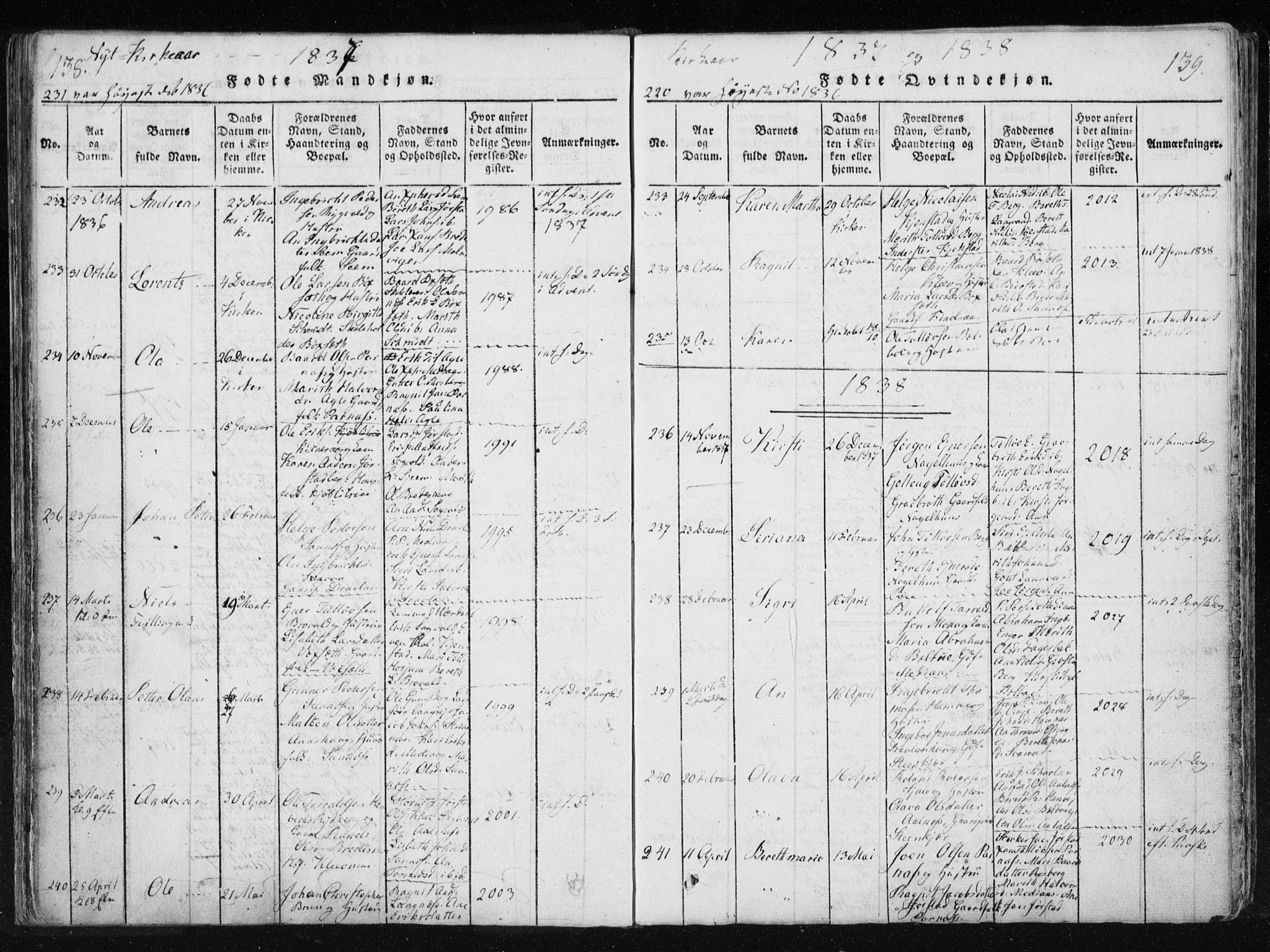Ministerialprotokoller, klokkerbøker og fødselsregistre - Nord-Trøndelag, SAT/A-1458/749/L0469: Parish register (official) no. 749A03, 1817-1857, p. 138-139