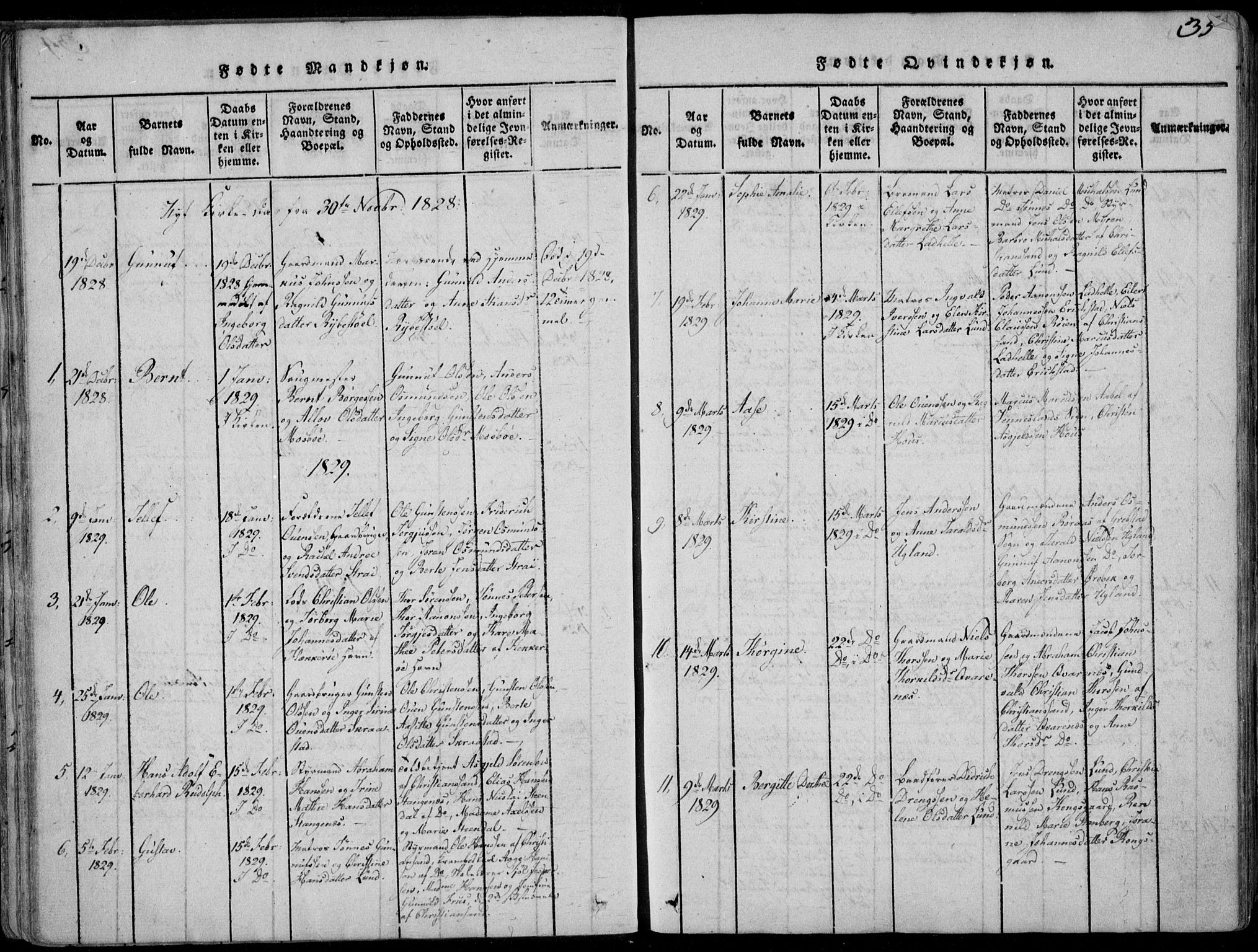 Oddernes sokneprestkontor, AV/SAK-1111-0033/F/Fa/Faa/L0005: Parish register (official) no. A 5, 1820-1838, p. 35