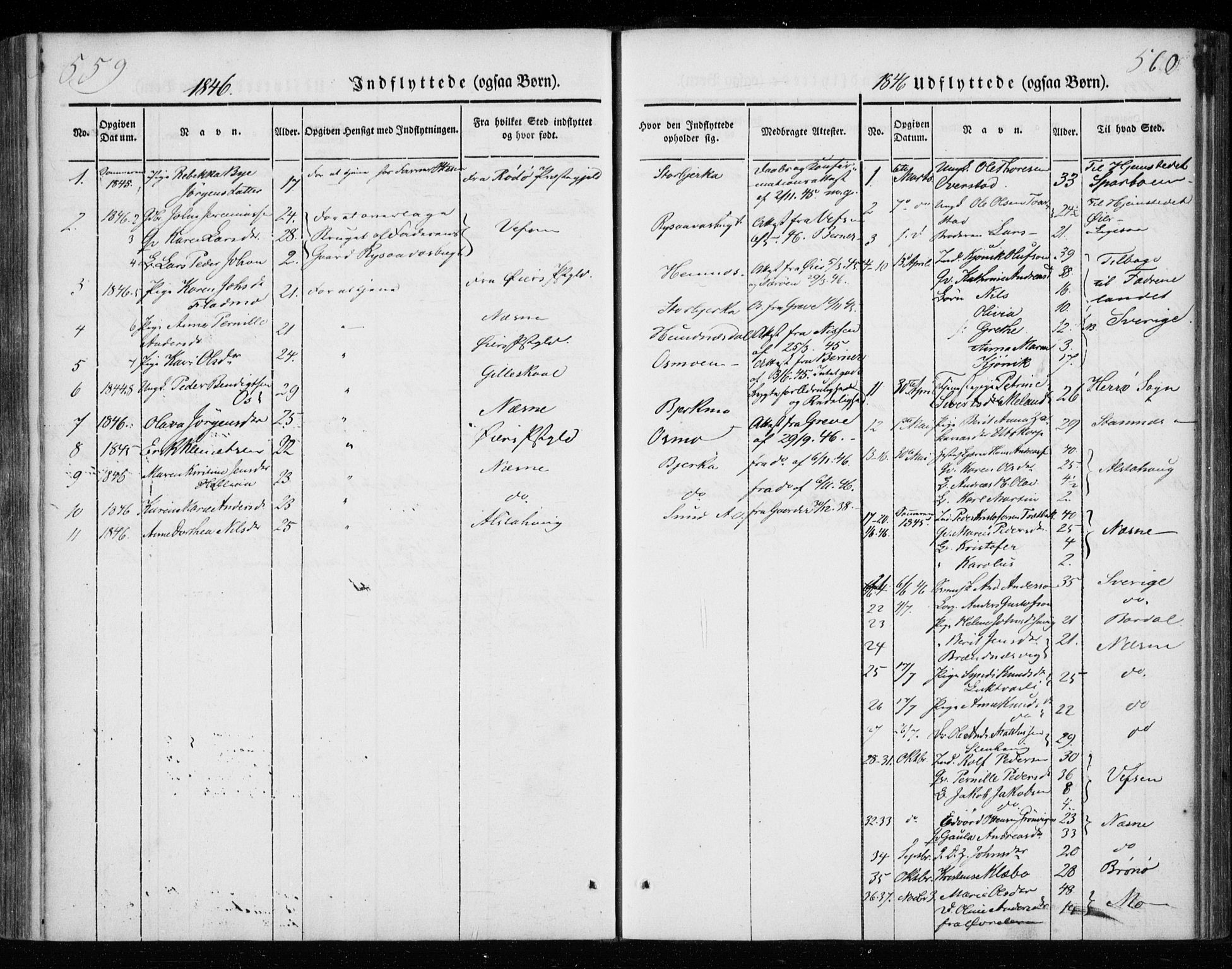 Ministerialprotokoller, klokkerbøker og fødselsregistre - Nordland, AV/SAT-A-1459/825/L0355: Parish register (official) no. 825A09, 1842-1863, p. 559-560