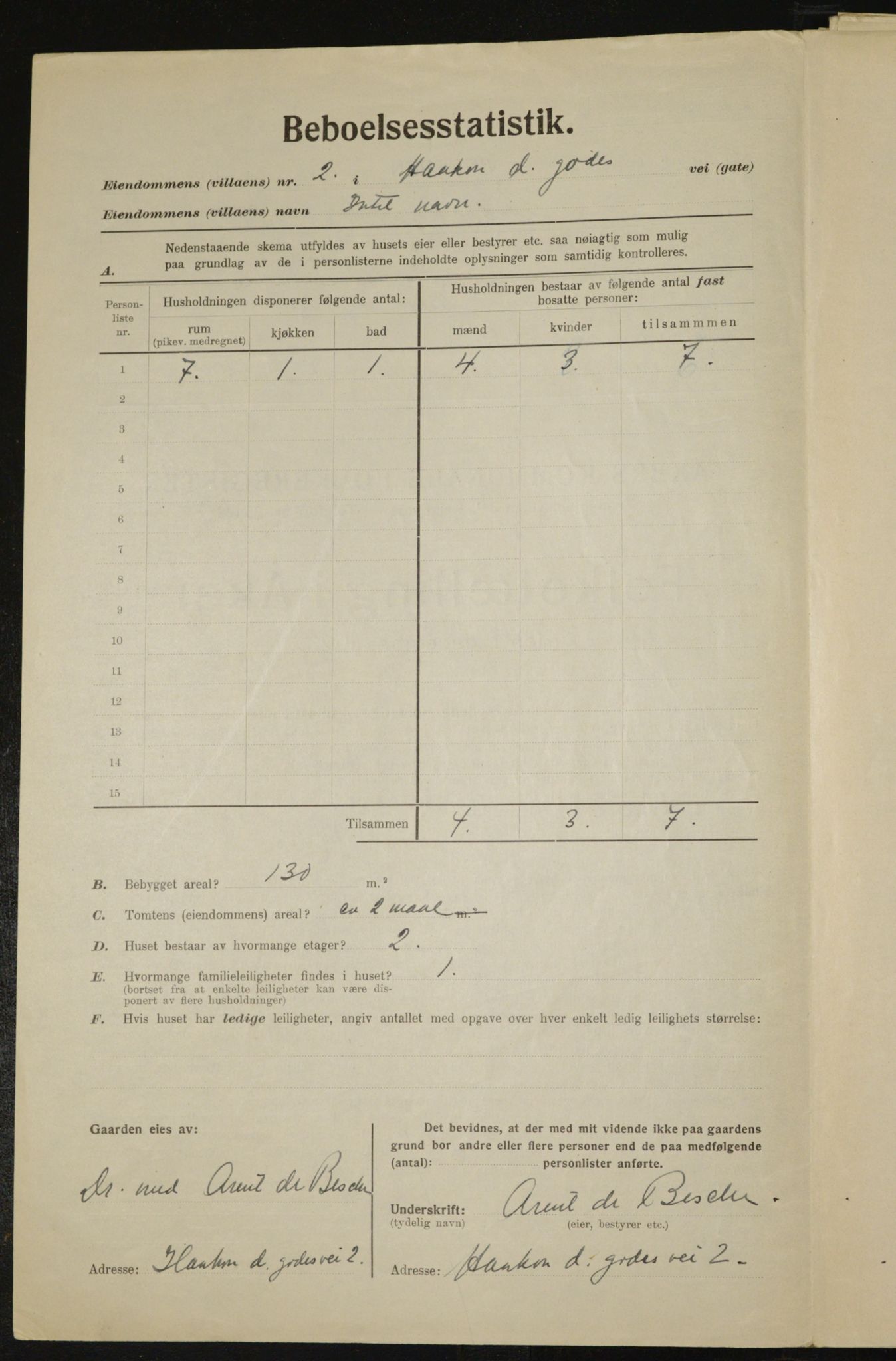 , Municipal Census 1923 for Aker, 1923, p. 10663