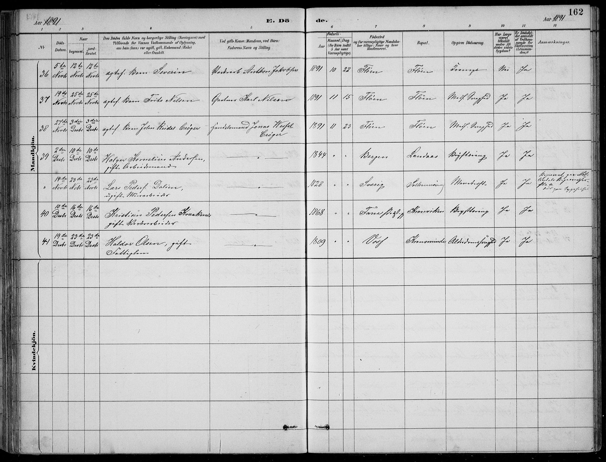 Årstad Sokneprestembete, AV/SAB-A-79301/H/Hab/L0011: Parish register (copy) no. B 1, 1886-1901, p. 162