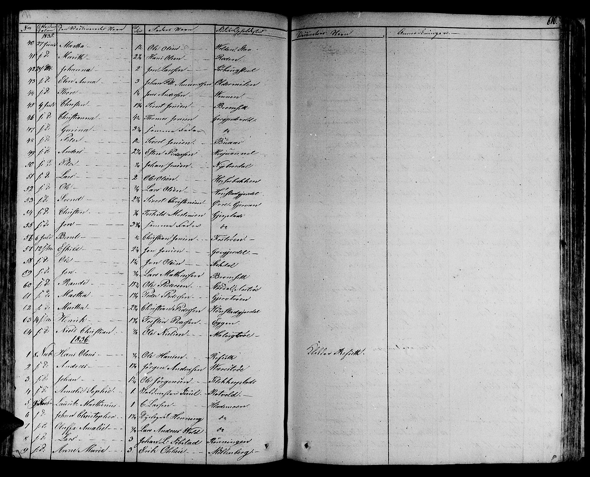 Ministerialprotokoller, klokkerbøker og fødselsregistre - Sør-Trøndelag, SAT/A-1456/606/L0286: Parish register (official) no. 606A04 /1, 1823-1840, p. 610