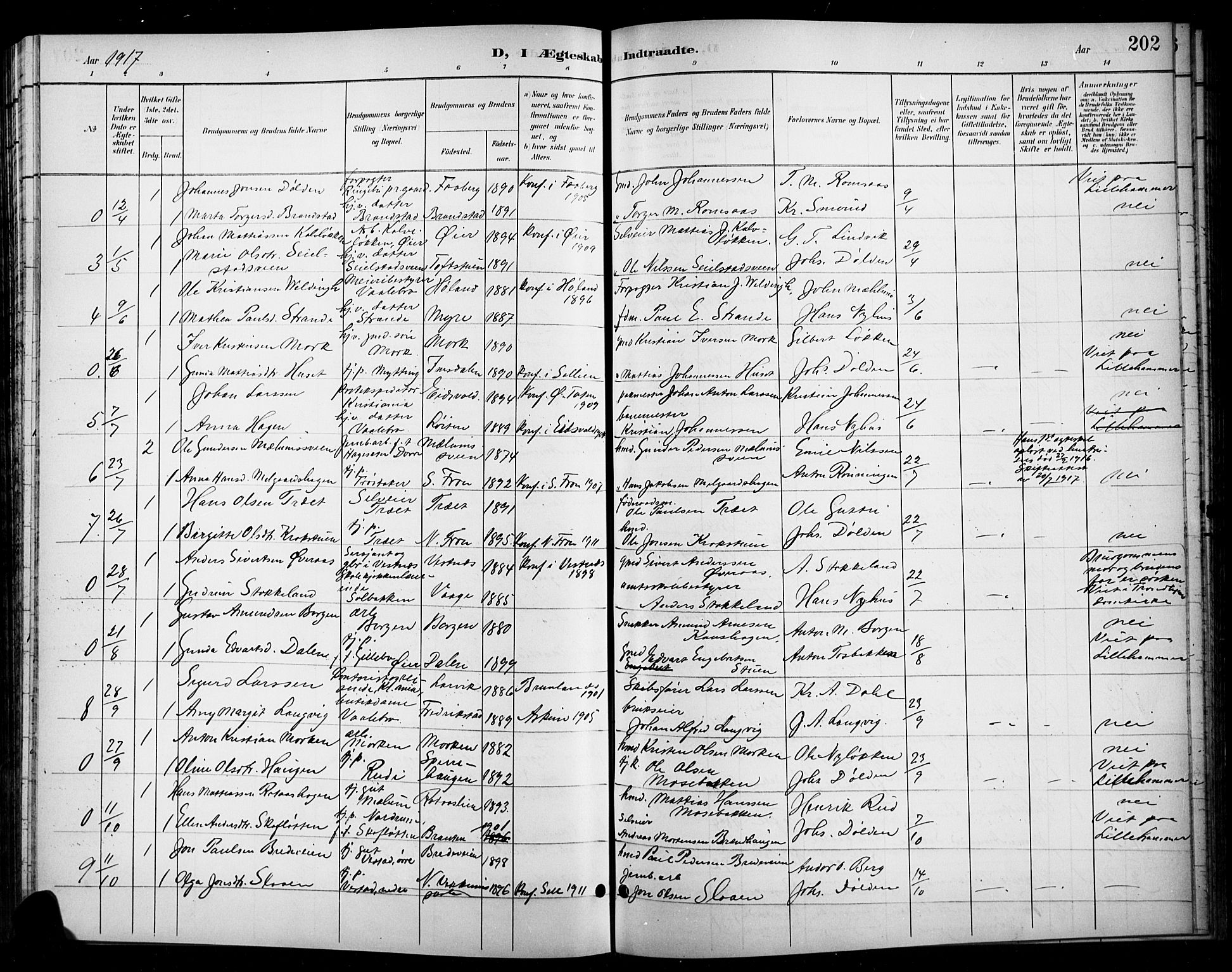 Ringebu prestekontor, SAH/PREST-082/H/Ha/Hab/L0009: Parish register (copy) no. 9, 1899-1921, p. 202