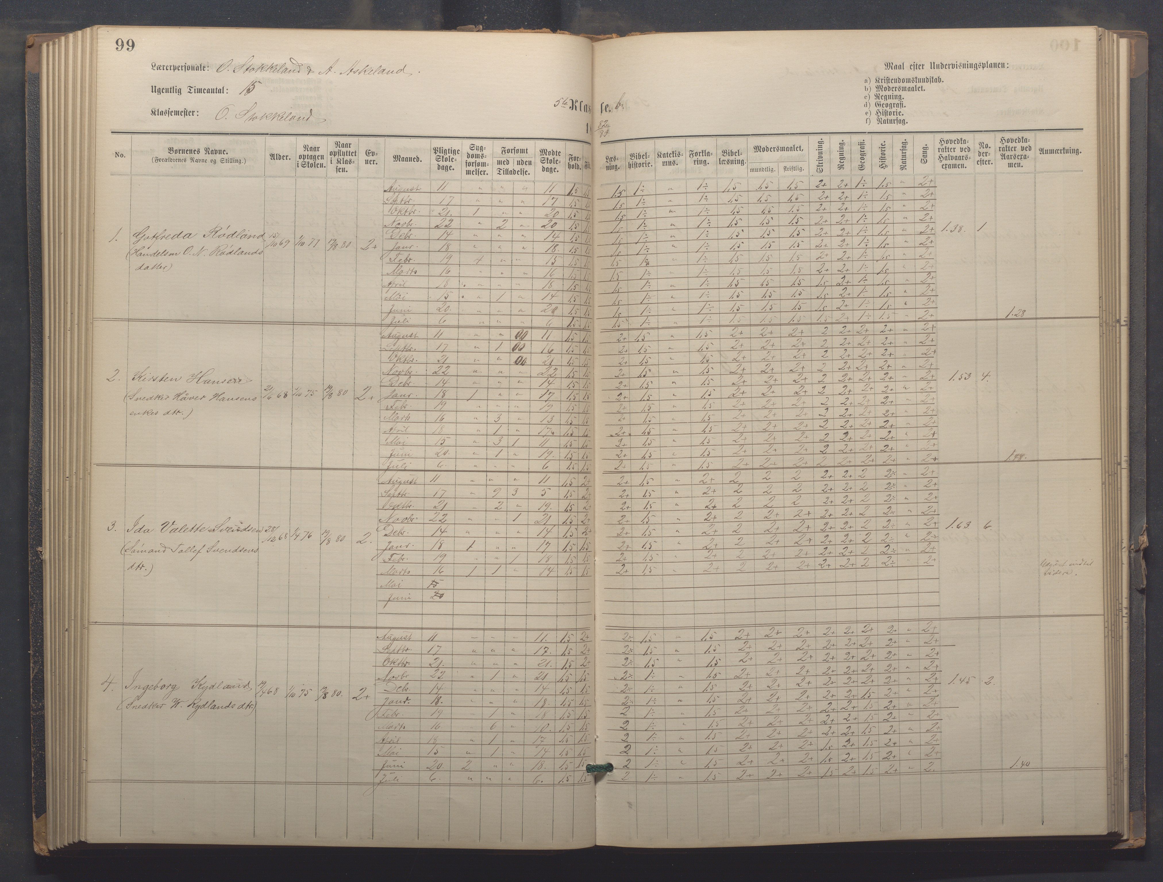 Egersund kommune (Ladested) - Egersund almueskole/folkeskole, IKAR/K-100521/H/L0021: Skoleprotokoll - Almueskolen, 7. klasse, 1878-1886, p. 99