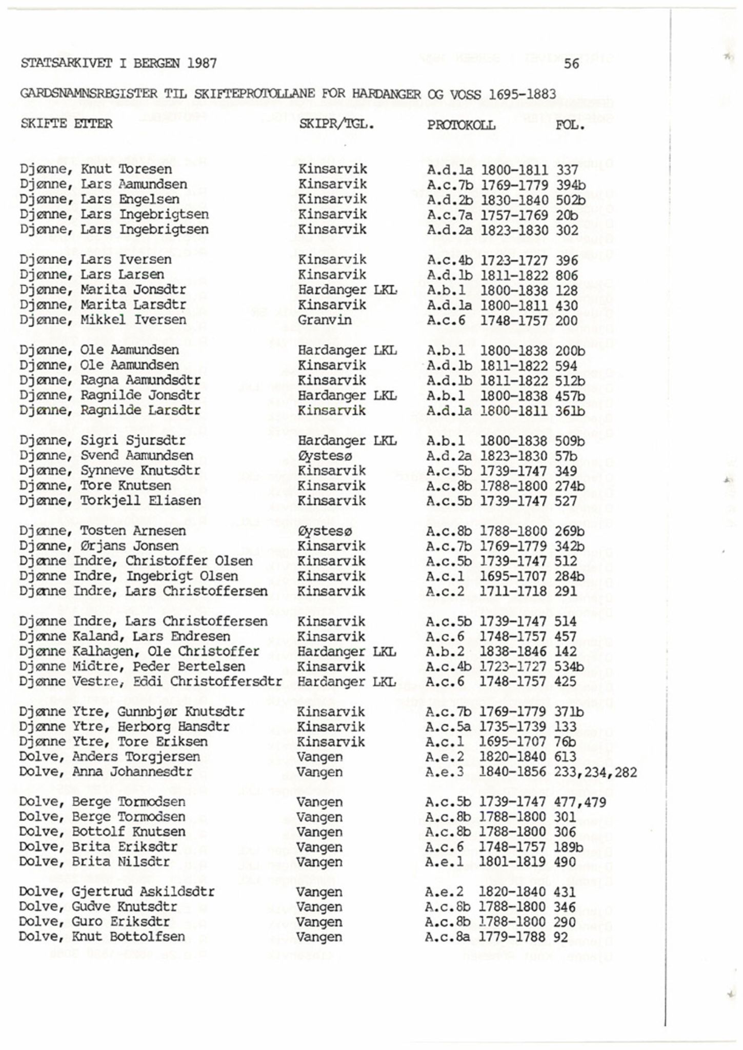 Hardanger og Voss sorenskriveri, AV/SAB-A-2501/4, 1695-1883, p. 1056