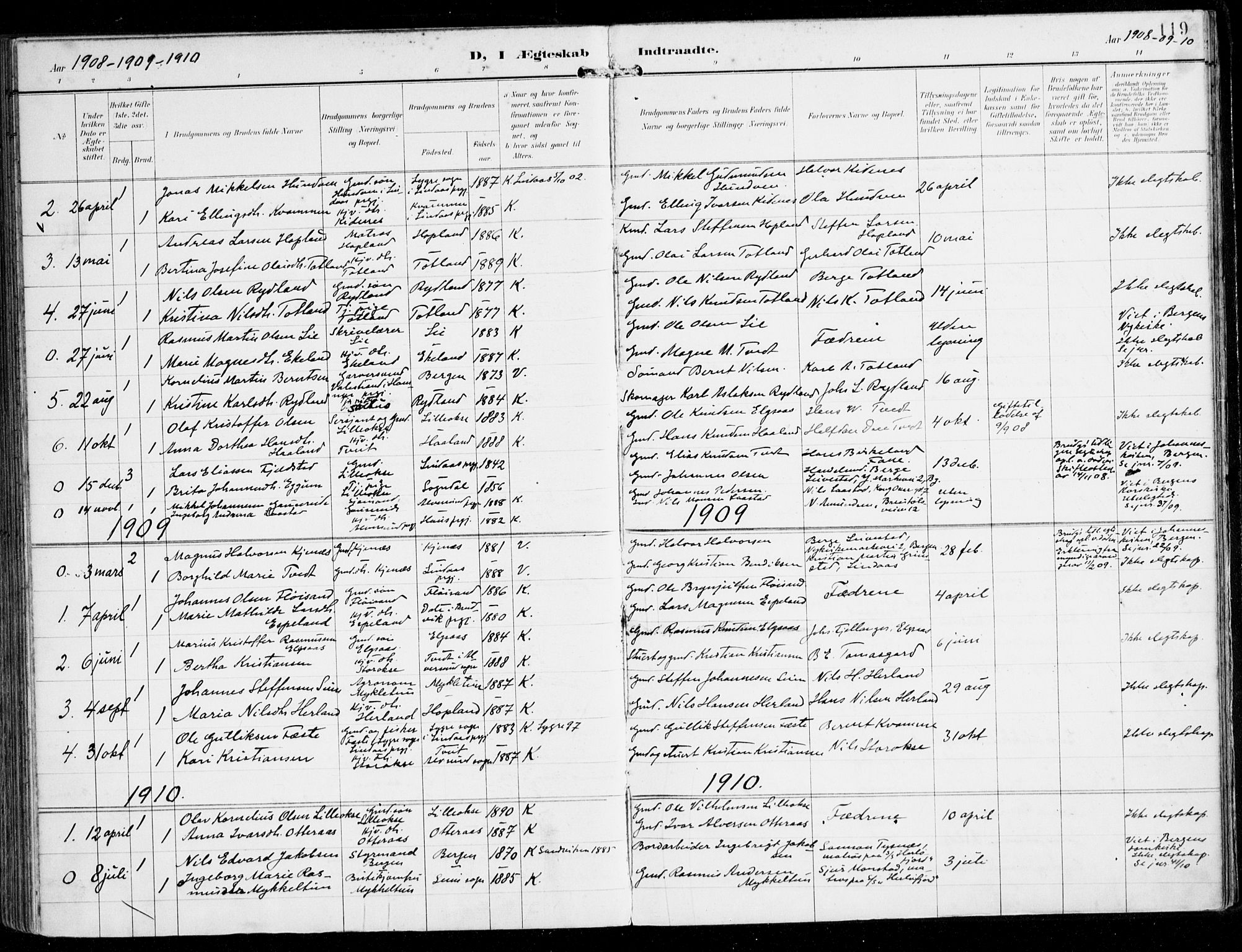 Alversund Sokneprestembete, SAB/A-73901/H/Ha/Haa/Haad/L0004: Parish register (official) no. D 4, 1898-1926, p. 119