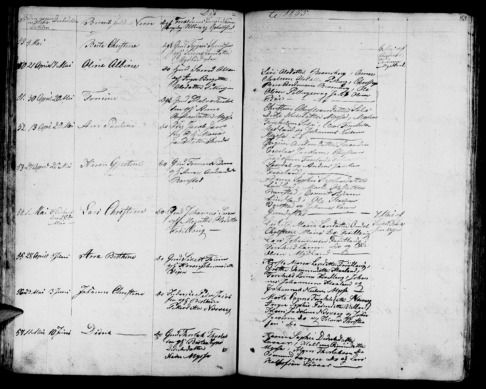 Sokndal sokneprestkontor, AV/SAST-A-101808: Parish register (copy) no. B 2, 1849-1865, p. 80